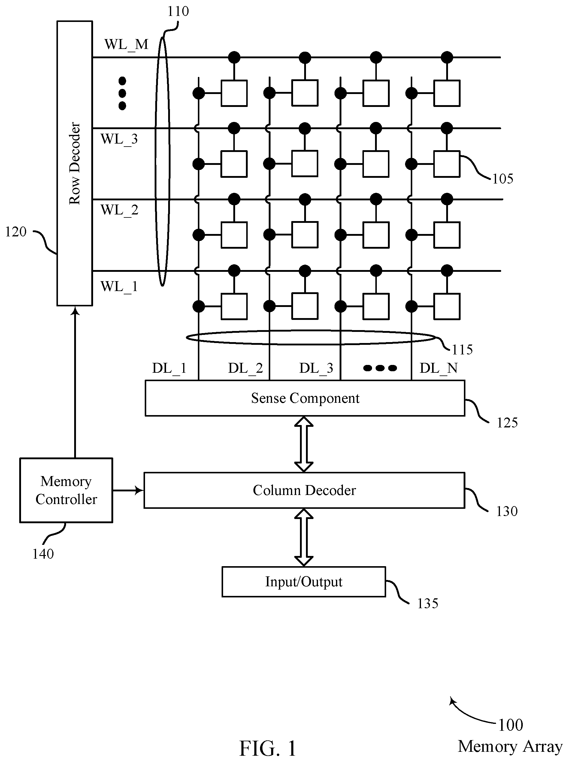 Patent US11775383 Figure 1 – Enhanced bit flipping scheme