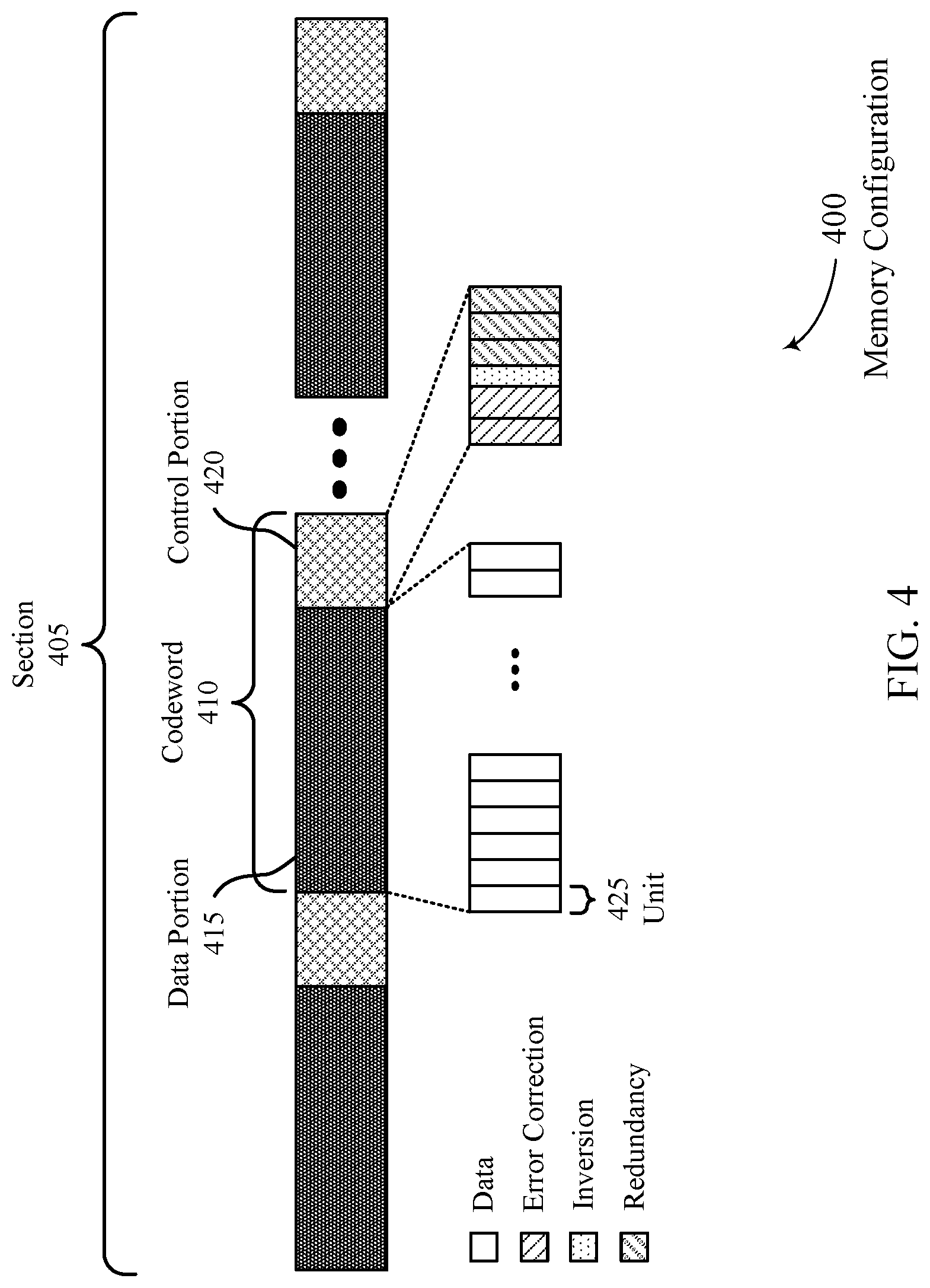 Patent US11775383 Figure 4 – Enhanced bit flipping scheme