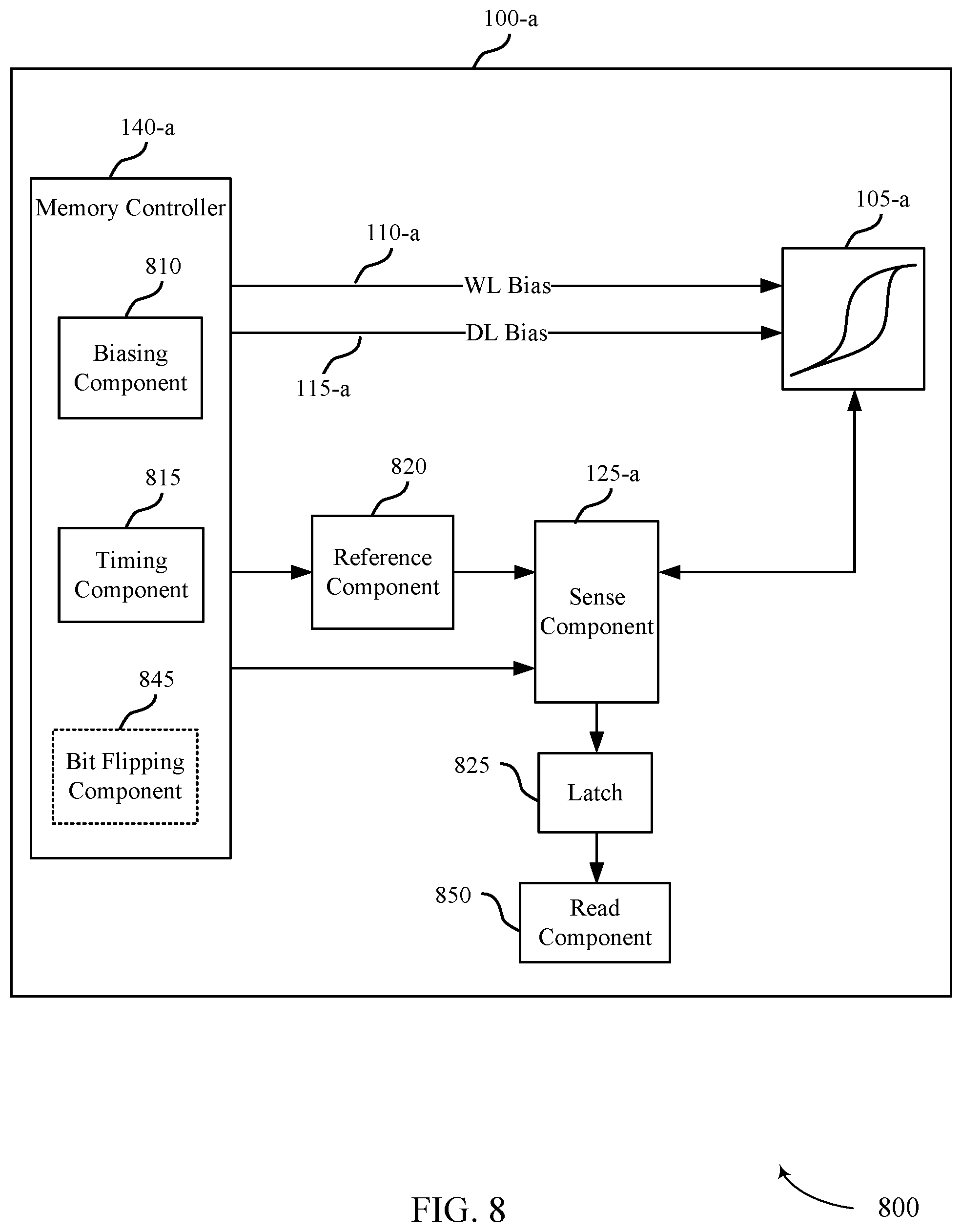 Patent US11775383 Figure 7 – Enhanced bit flipping scheme