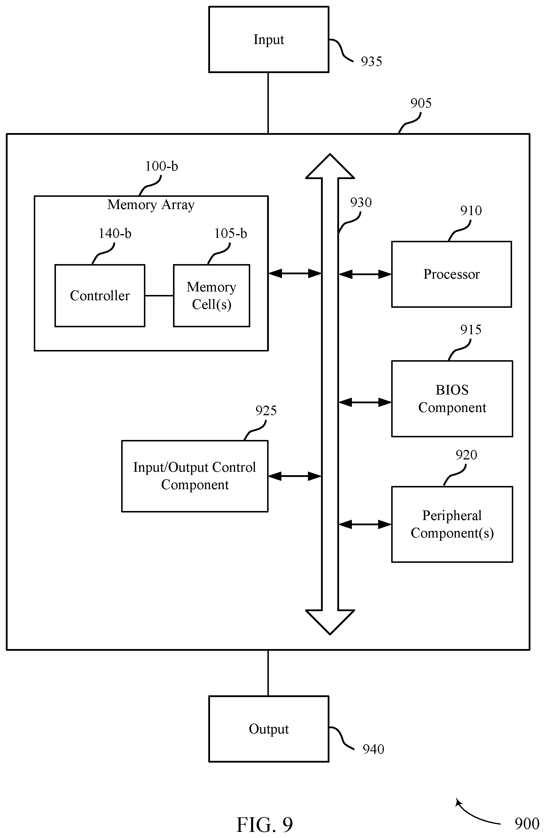 Patent US11775383 Figure 8 – Enhanced bit flipping scheme
