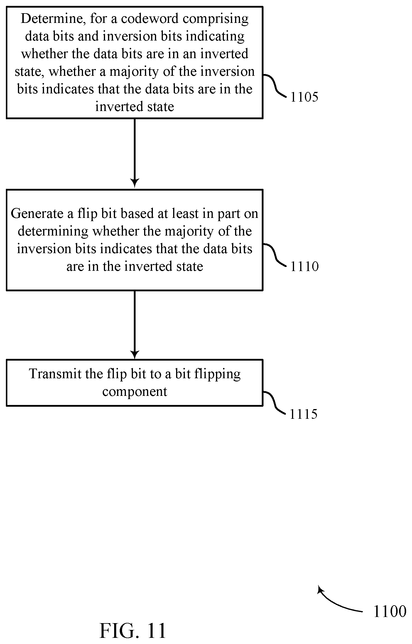 Patent US11775383 Figure 10 – Enhanced bit flipping scheme