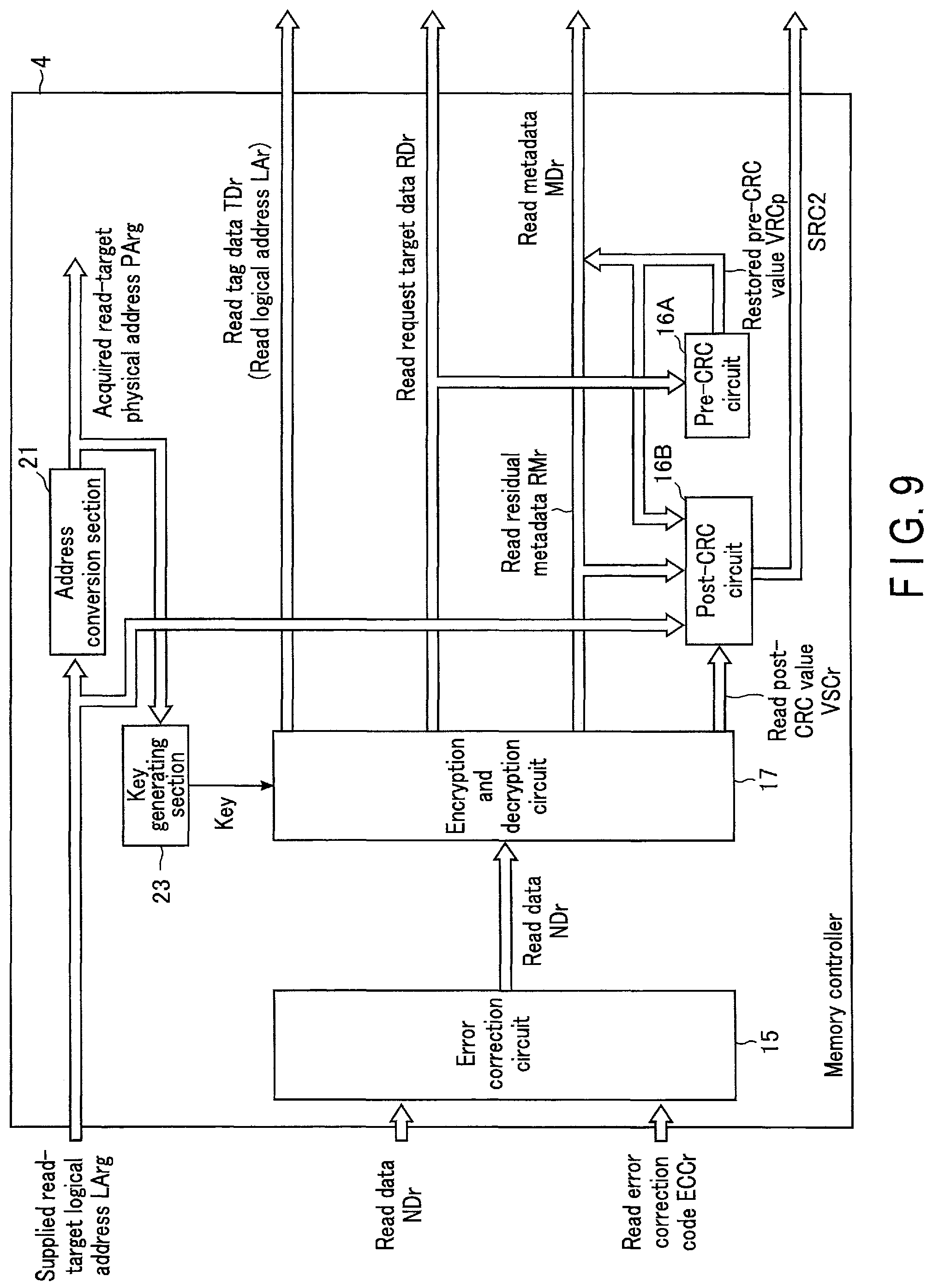 Patent US11775384 Figure 9 – Memory system