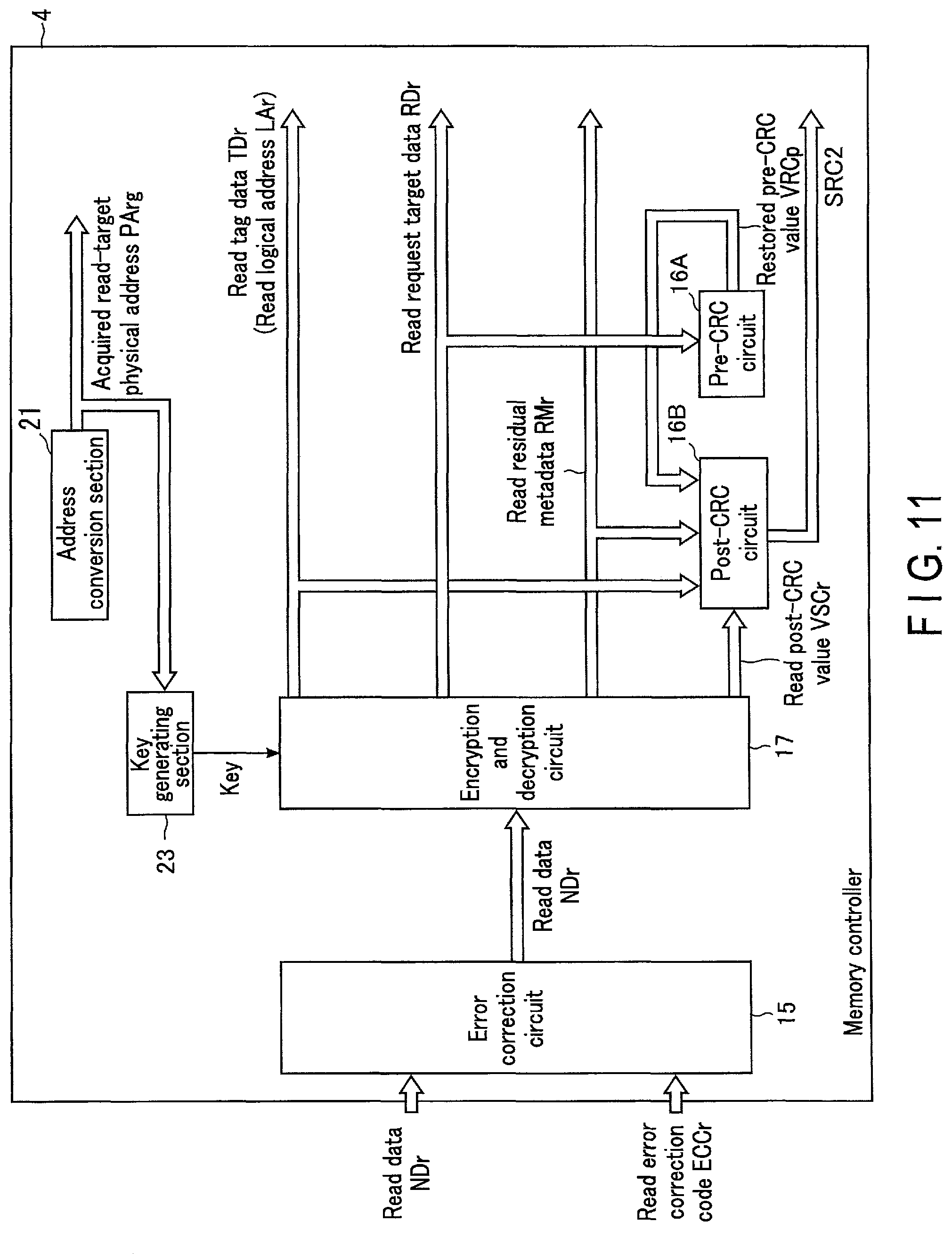Patent US11775384 Figure 11 – Memory system