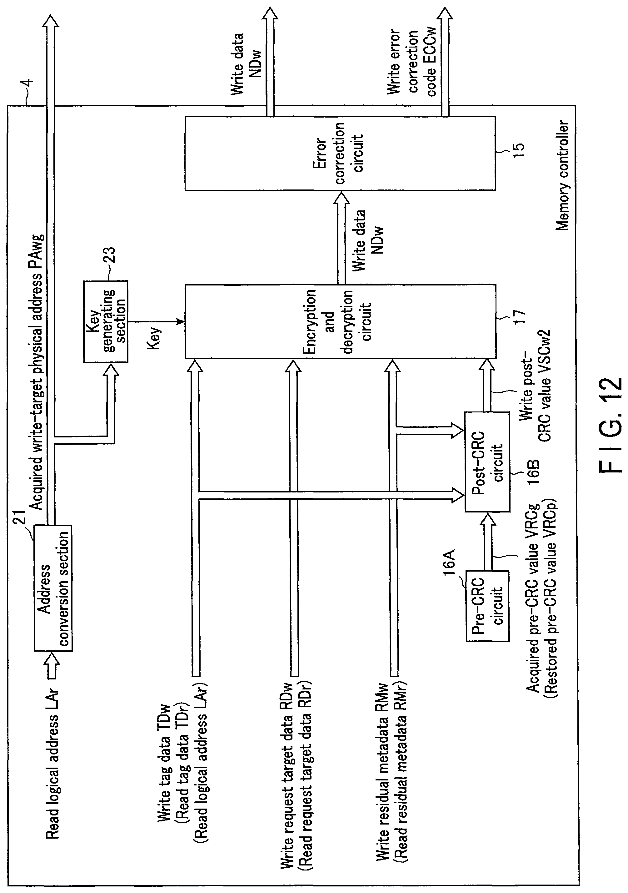 Patent US11775384 Figure 12 – Memory system