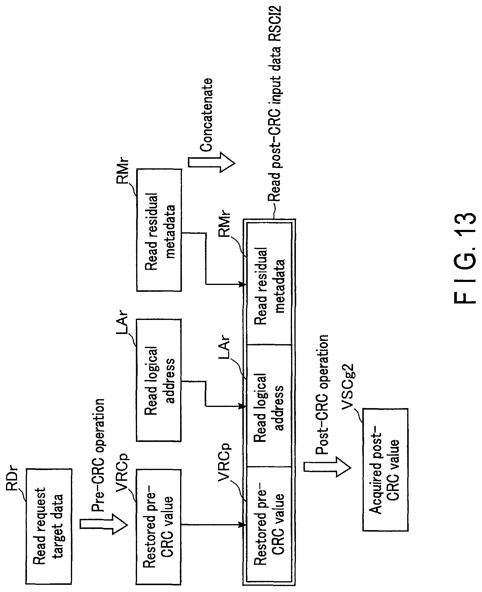 Patent US11775384 Figure 13 – Memory system