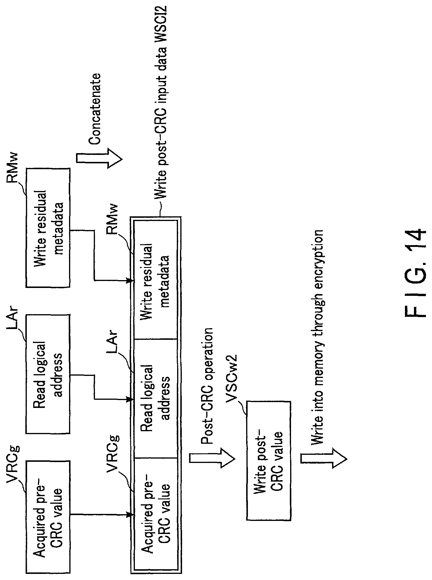 Patent US11775384 Figure 14 – Memory system