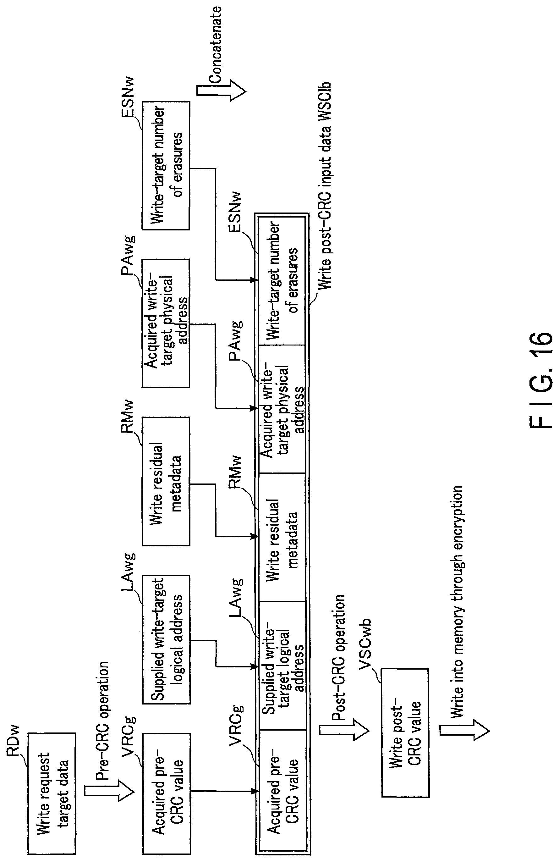 Patent US11775384 Figure 16 – Memory system