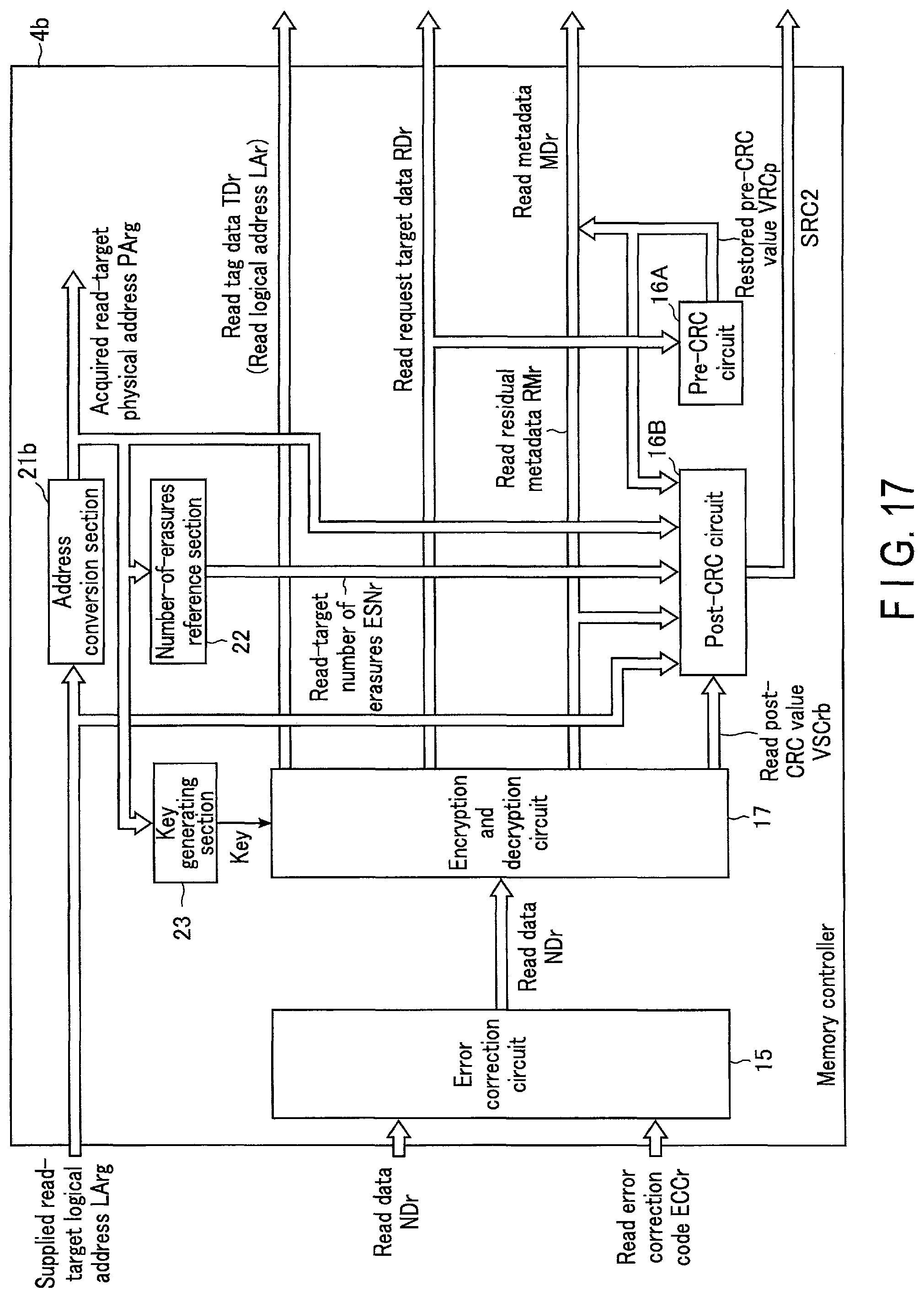 Patent US11775384 Figure 17 – Memory system