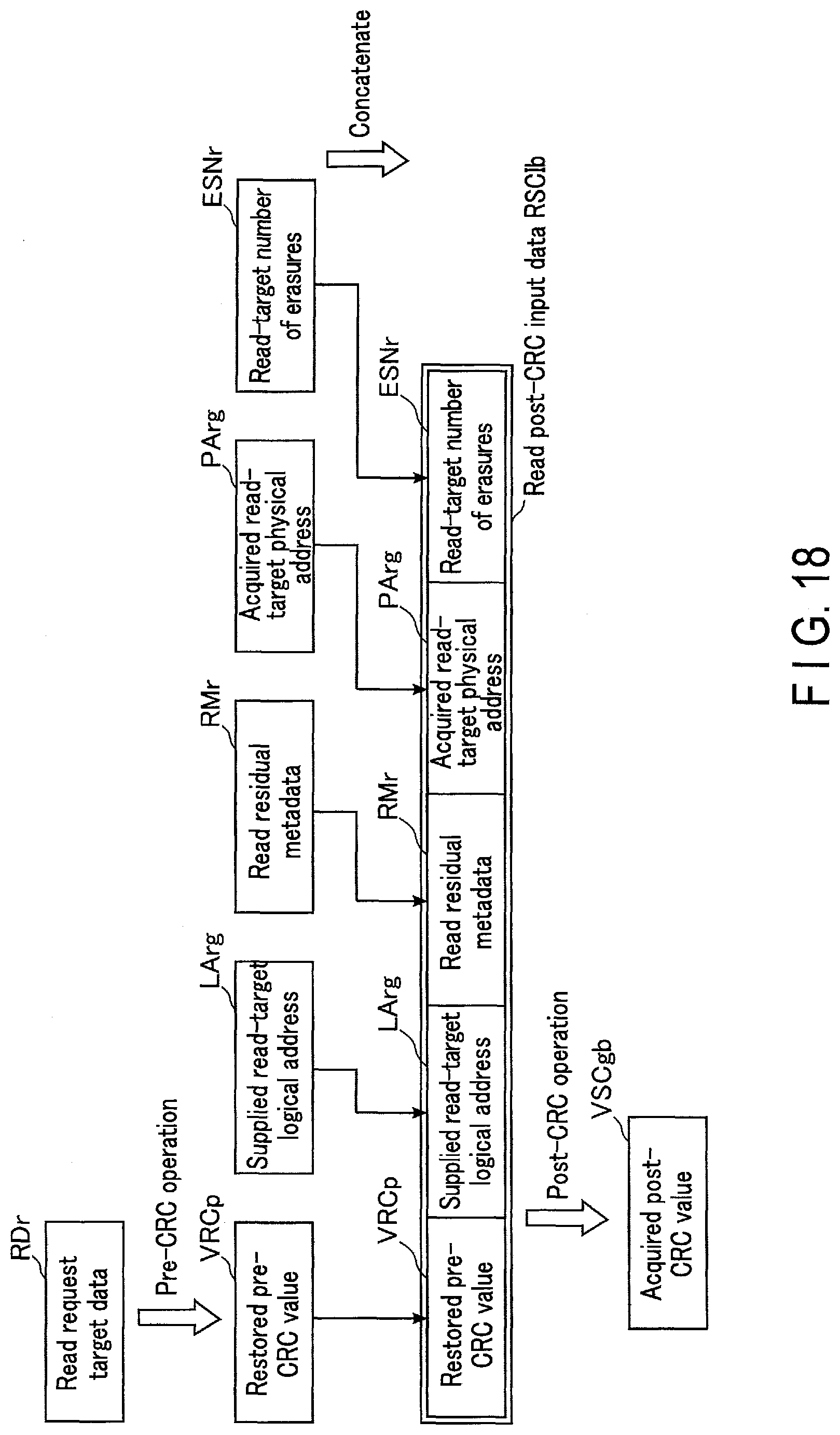 Patent US11775384 Figure 18 – Memory system
