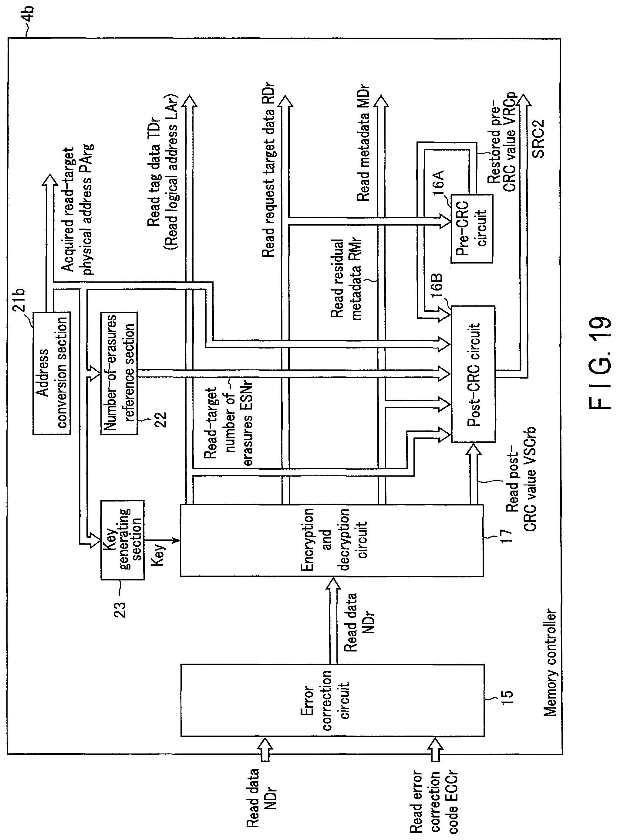 Patent US11775384 Figure 19 – Memory system