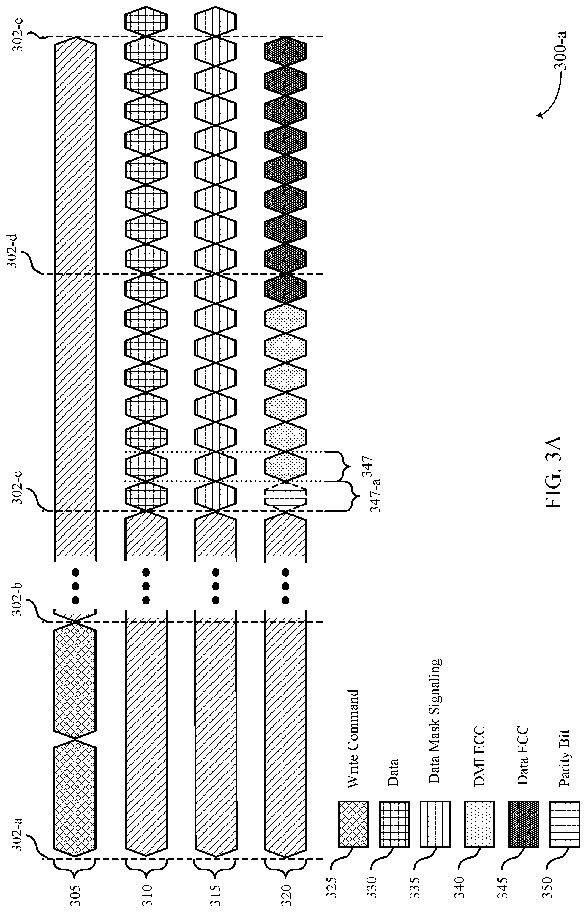 Patent US11775385 Figure 3 – Targeted command/address parity low lift
