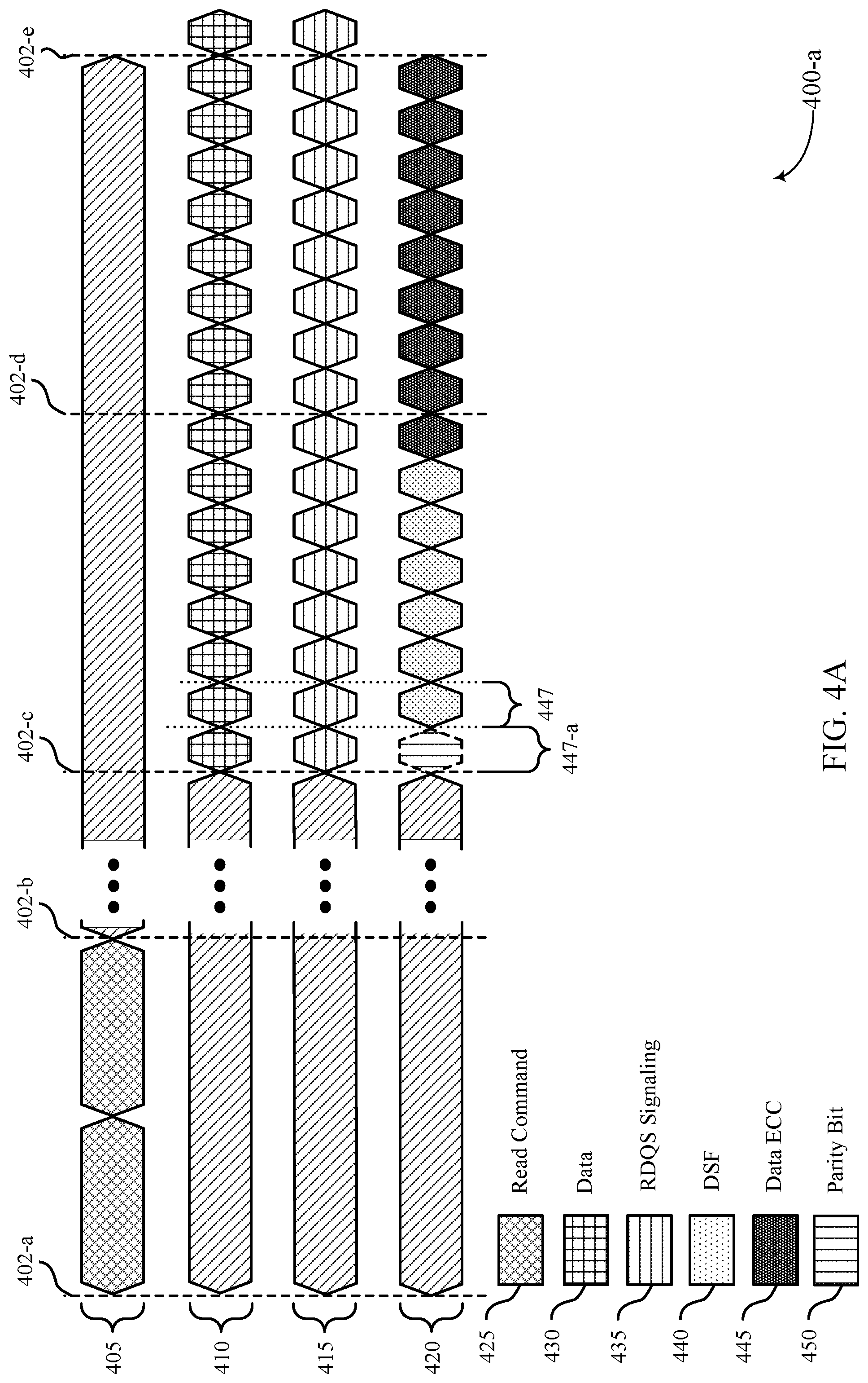 Patent US11775385 Figure 5 – Targeted command/address parity low lift