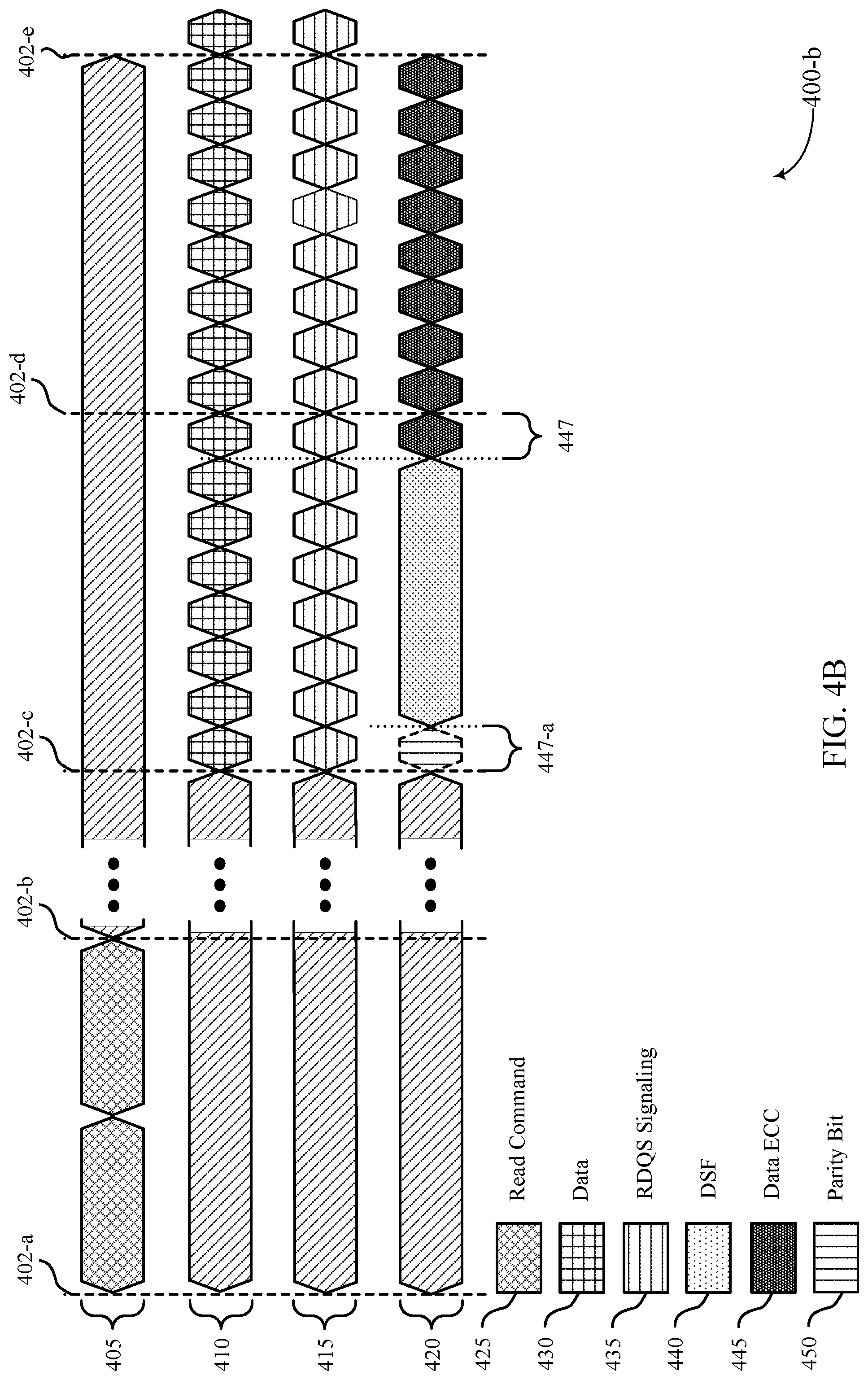 Patent US11775385 Figure 6 – Targeted command/address parity low lift
