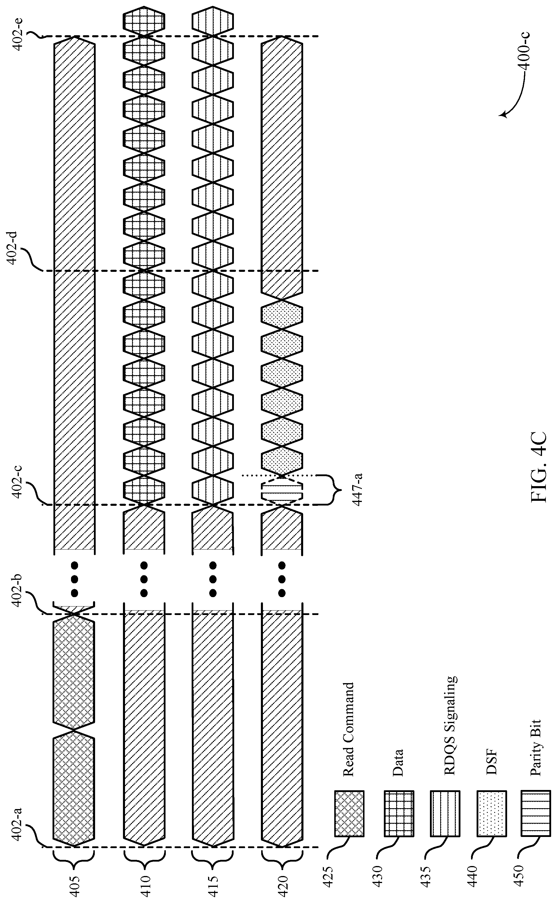 Patent US11775385 Figure 7 – Targeted command/address parity low lift