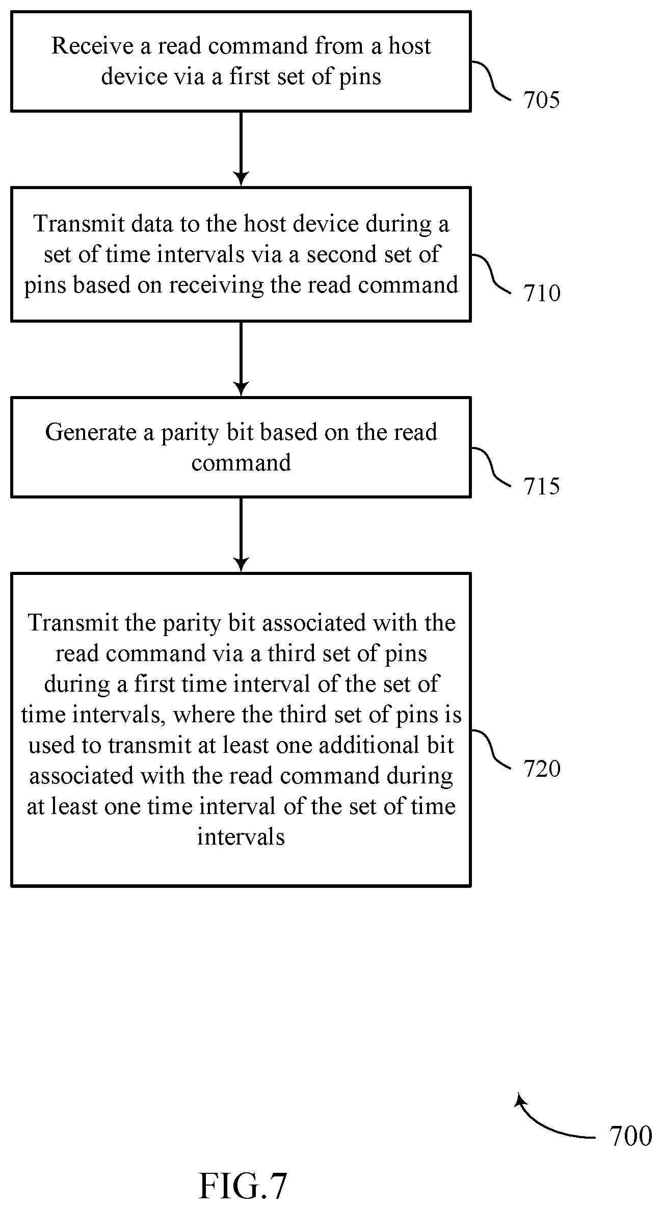 Patent US11775385 Figure 10 – Targeted command/address parity low lift