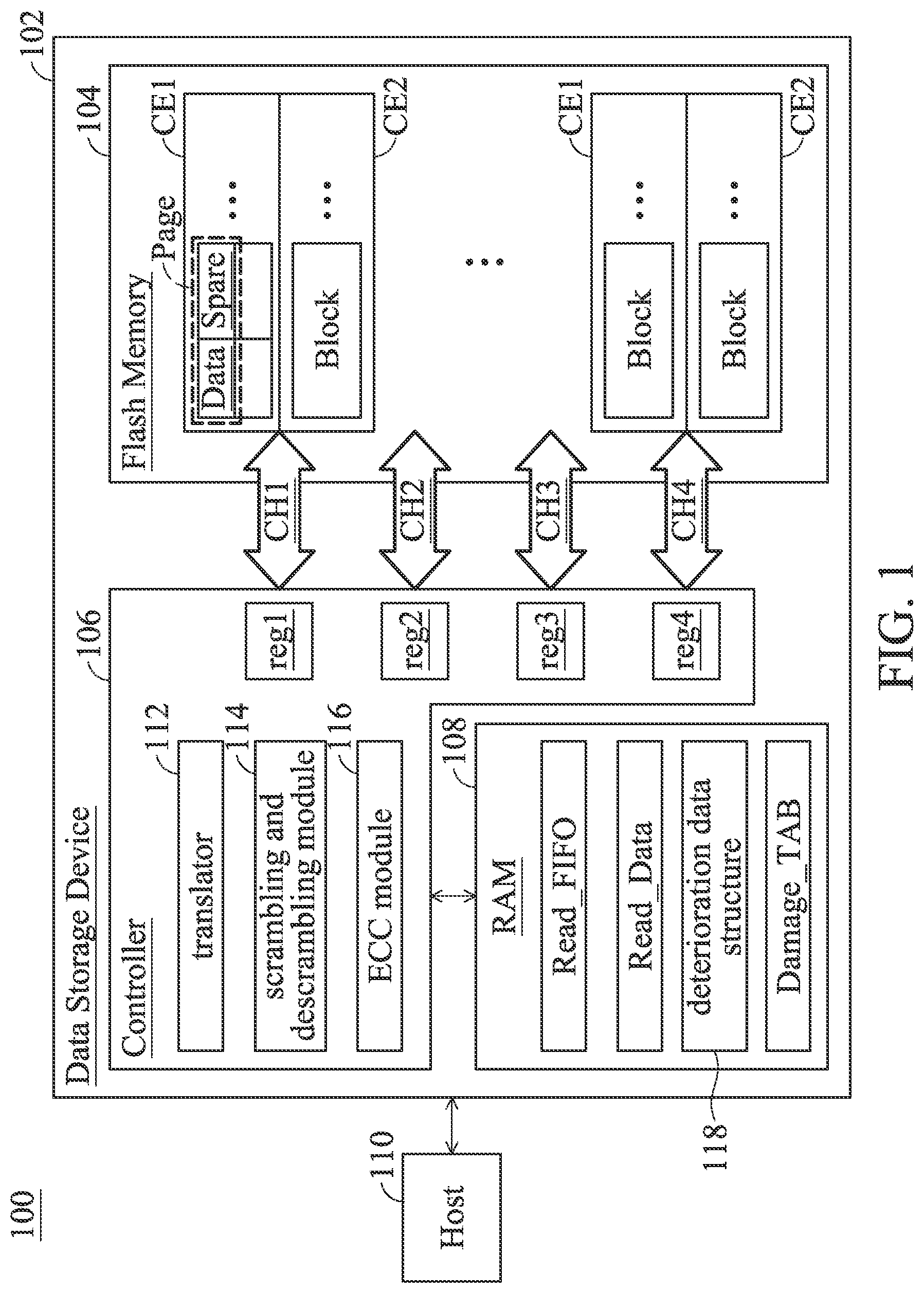 Patent US11775386 Figure 1 – Data storage device and control method for non-volatile memory