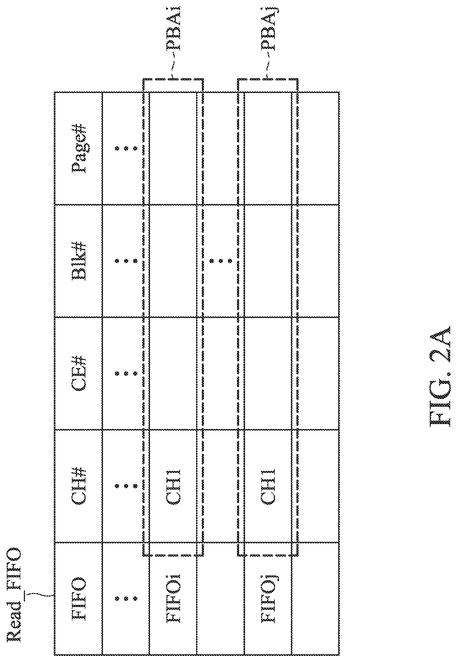 Patent US11775386 Figure 2 – Data storage device and control method for non-volatile memory