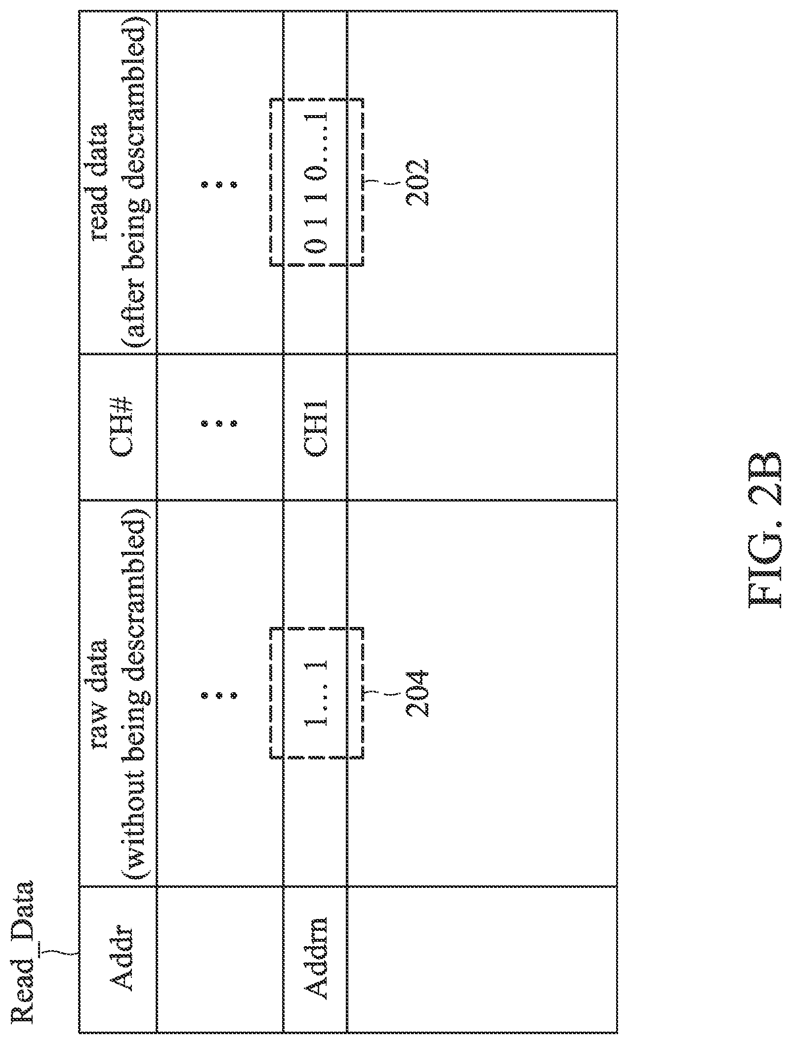 Patent US11775386 Figure 3 – Data storage device and control method for non-volatile memory