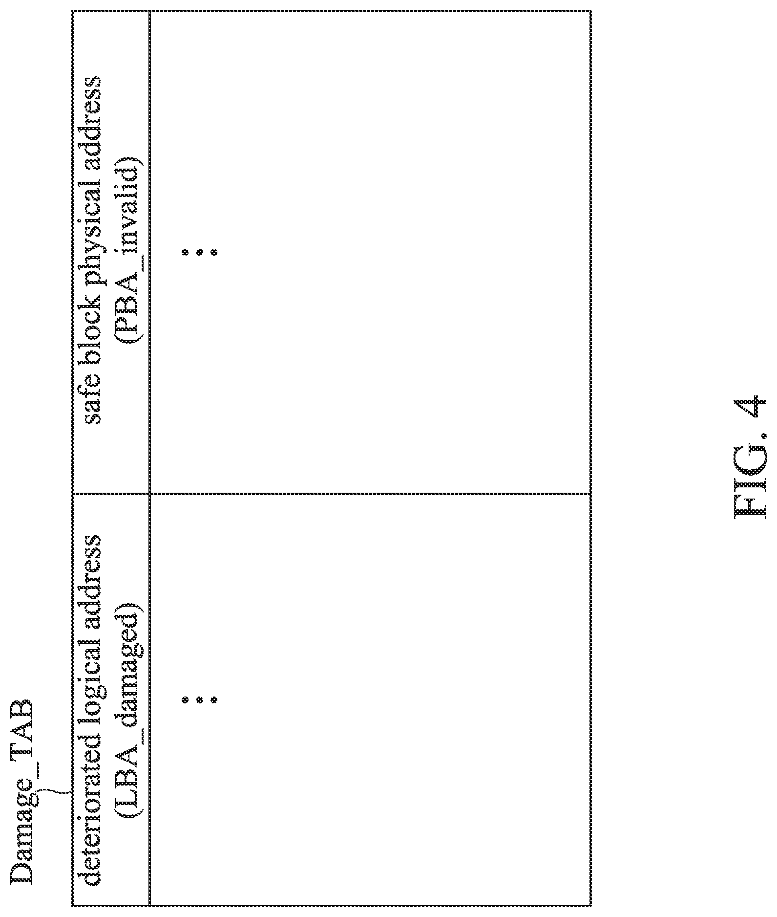 Patent US11775386 Figure 6 – Data storage device and control method for non-volatile memory