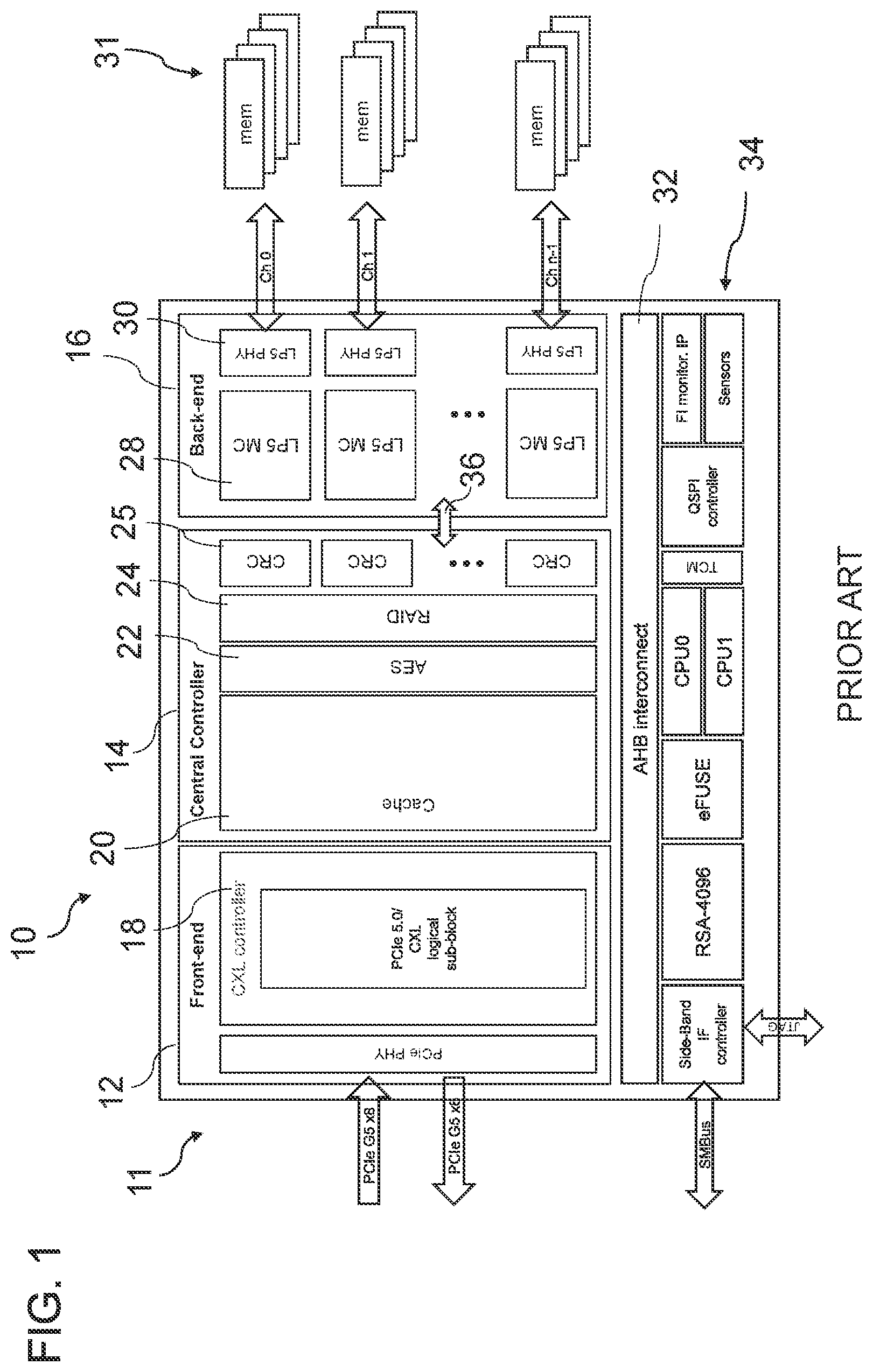 Patent US11775387 Figure 1 – Cyclic redundancy check (CRC) retry for memory systems in compute express link (CXL) devices