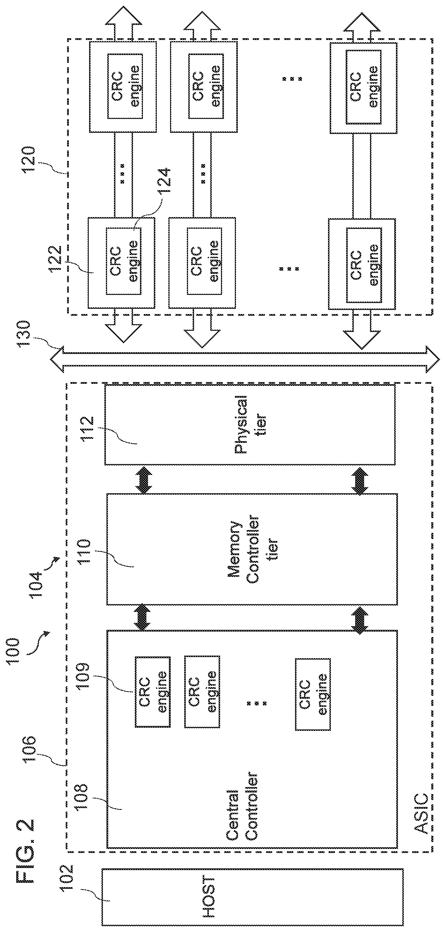 Patent US11775387 Figure 2 – Cyclic redundancy check (CRC) retry for memory systems in compute express link (CXL) devices