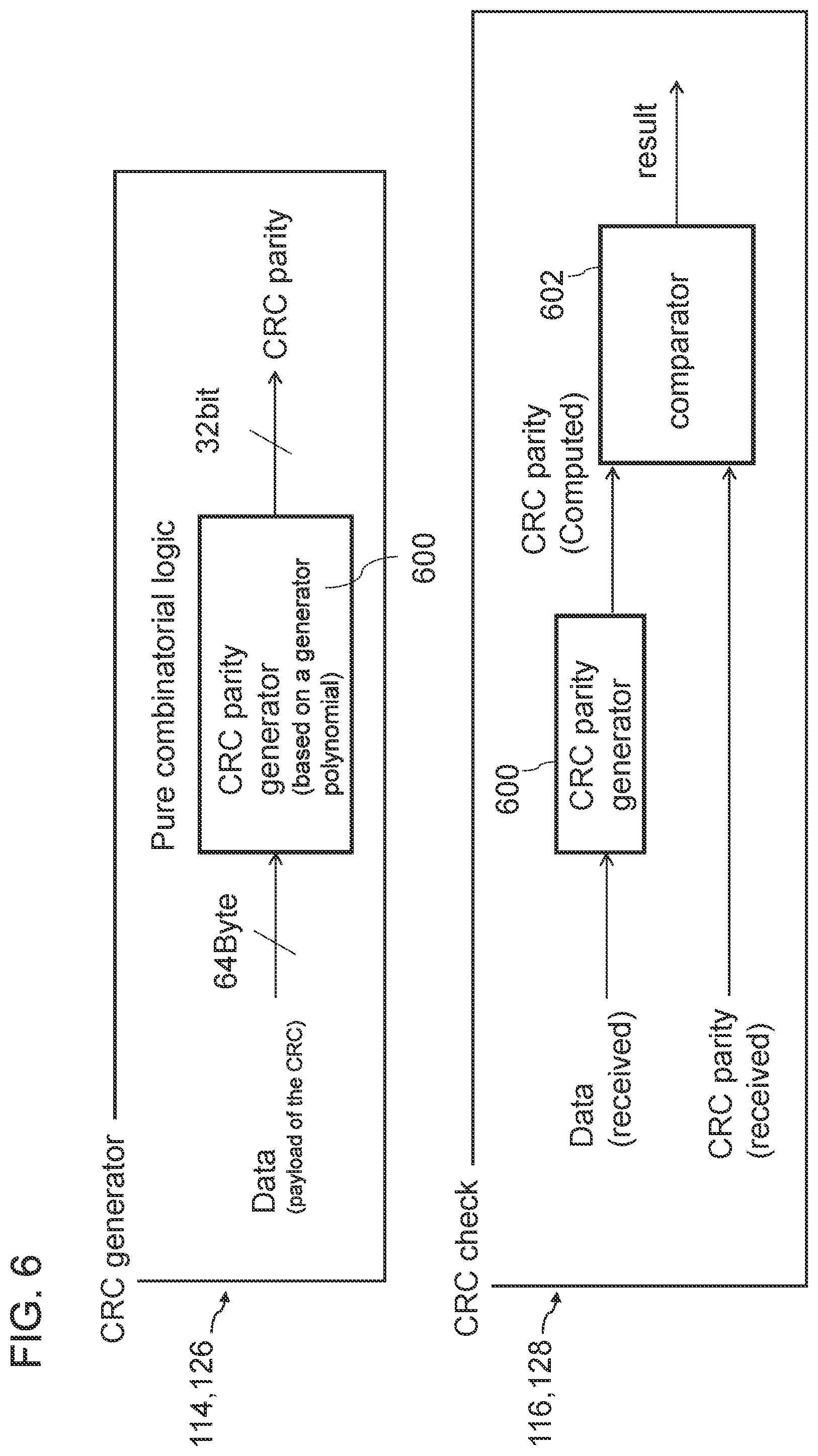 Patent US11775387 Figure 6 – Cyclic redundancy check (CRC) retry for memory systems in compute express link (CXL) devices