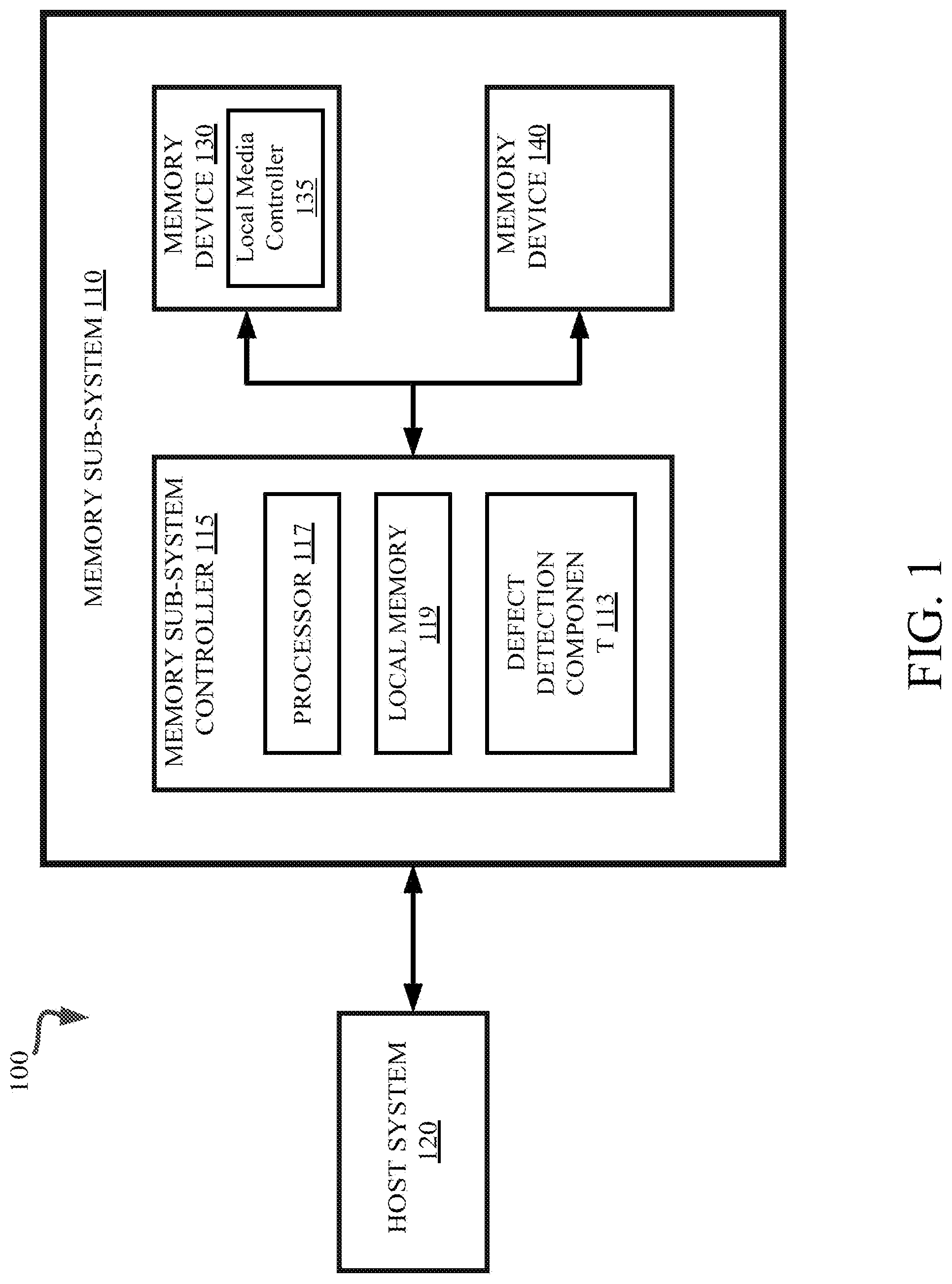 Patent US11775388 Figure 1 – Defect detection in memory based on active monitoring of read operations
