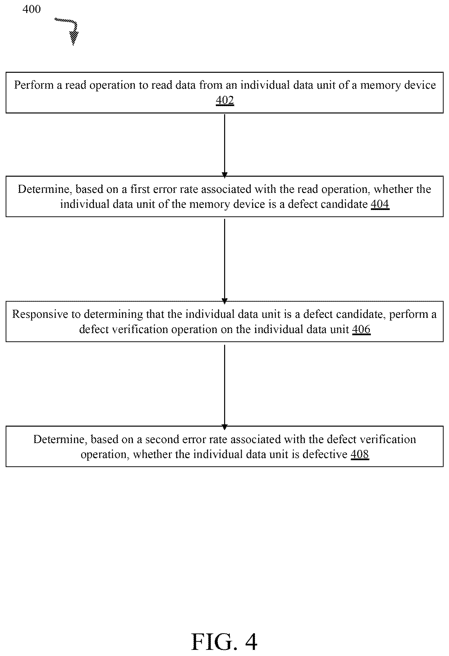 Patent US11775388 Figure 4 – Defect detection in memory based on active monitoring of read operations