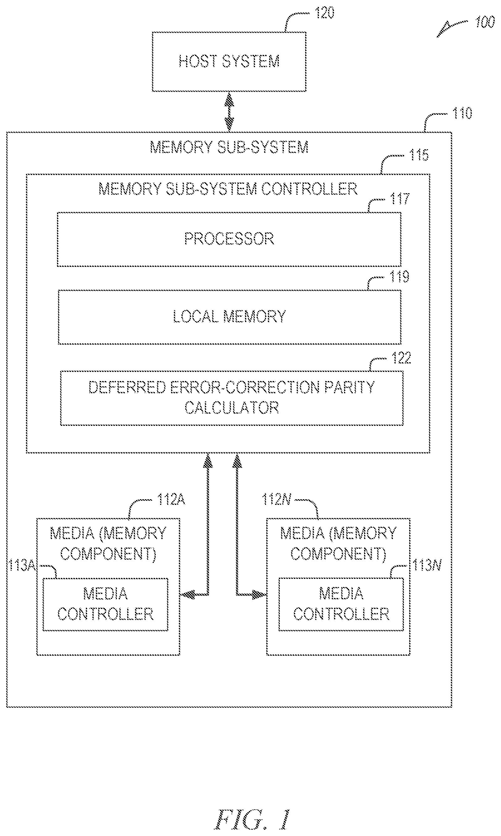 Patent US11775389 Figure 1 – Deferred error-correction parity calculations