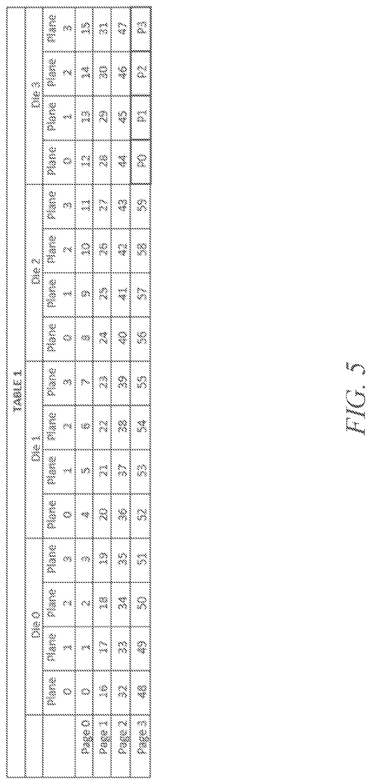Patent US11775389 Figure 5 – Deferred error-correction parity calculations