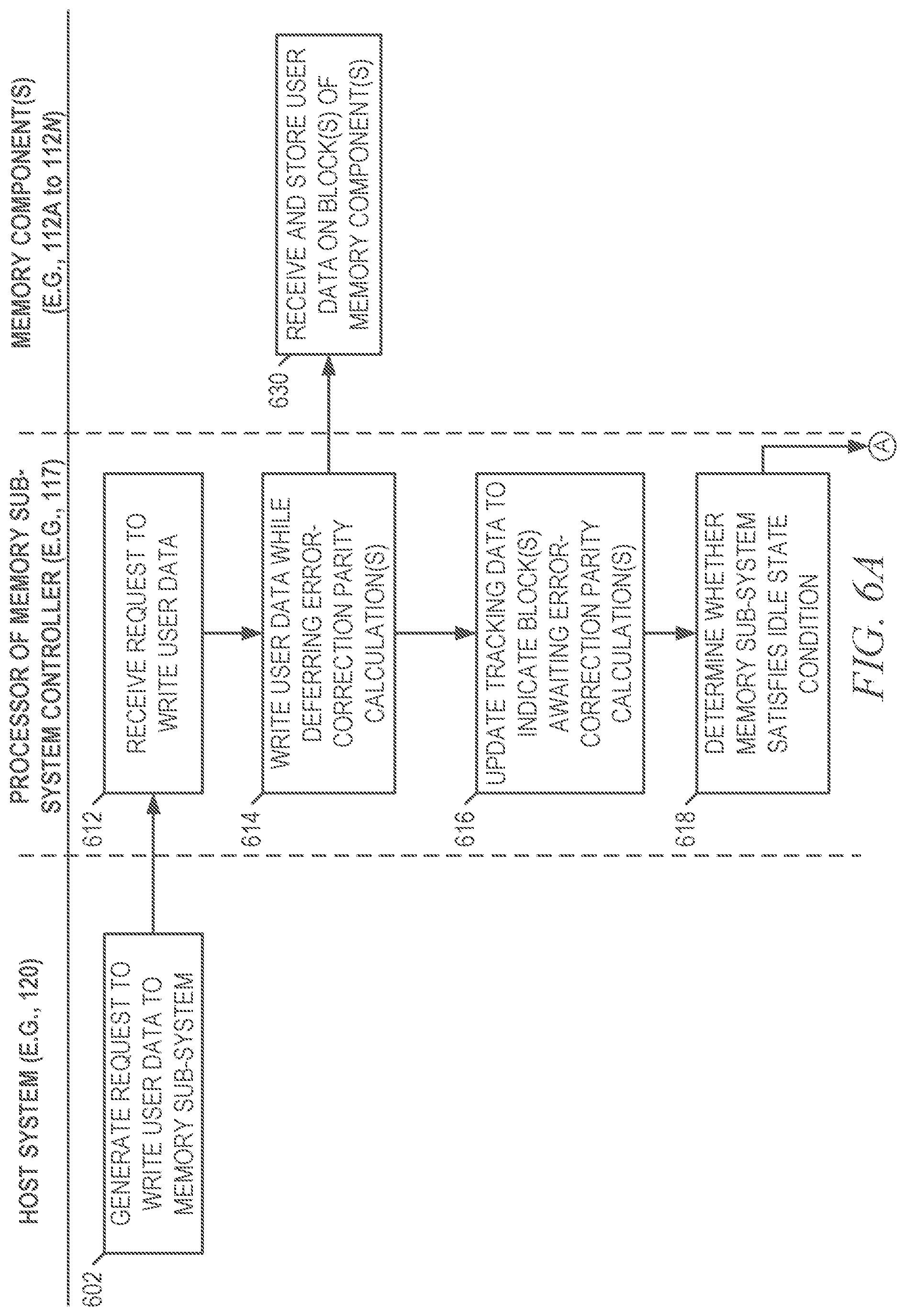 Patent US11775389 Figure 6 – Deferred error-correction parity calculations
