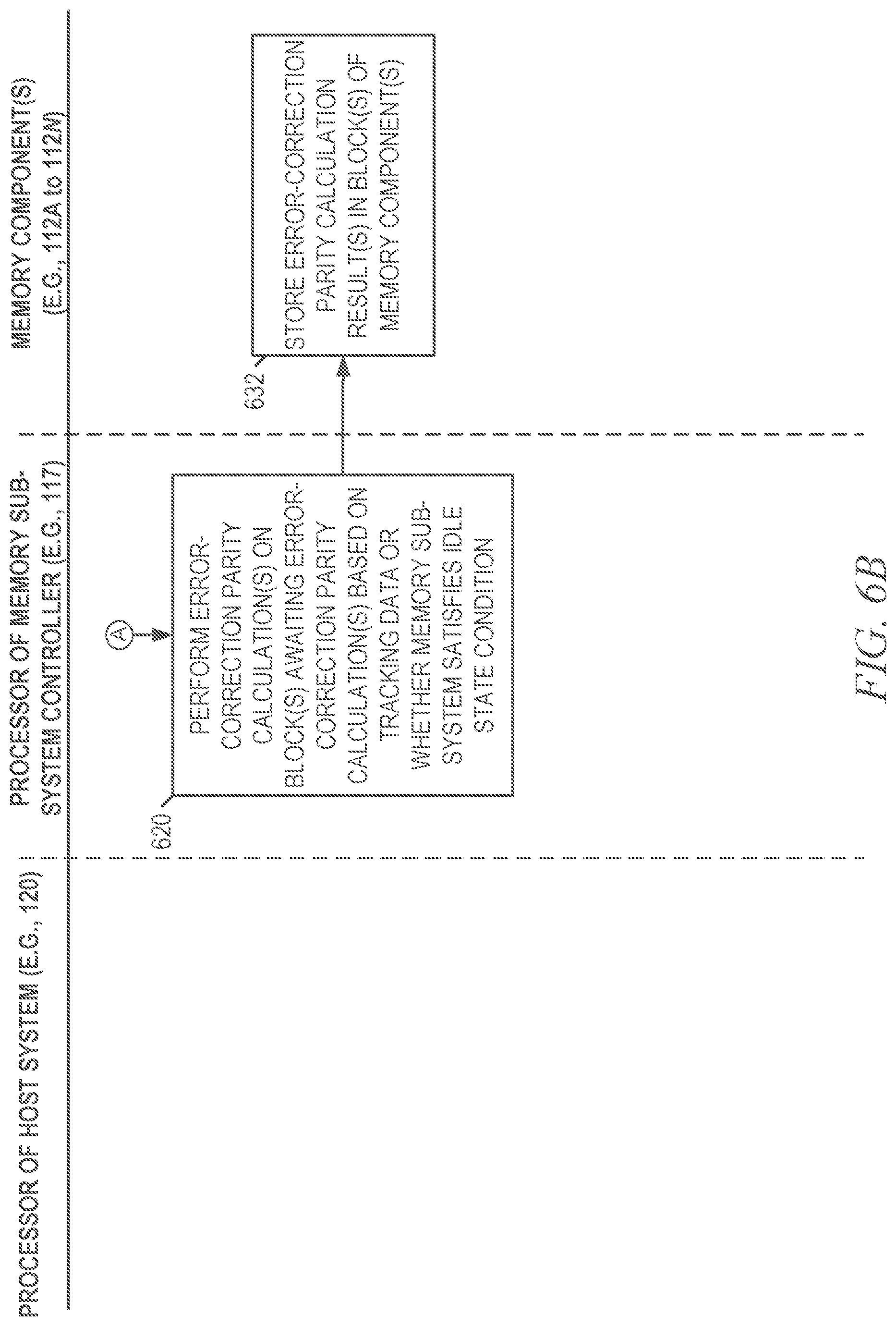 Patent US11775389 Figure 7 – Deferred error-correction parity calculations