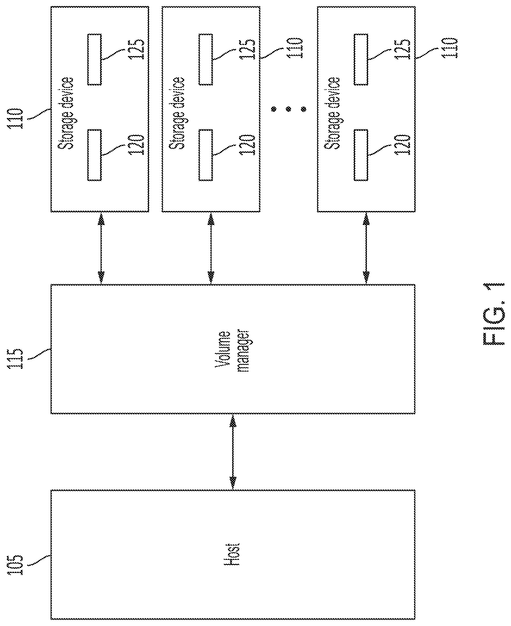 Patent US11775391 Figure 1 – RAID system with fault resilient storage devices