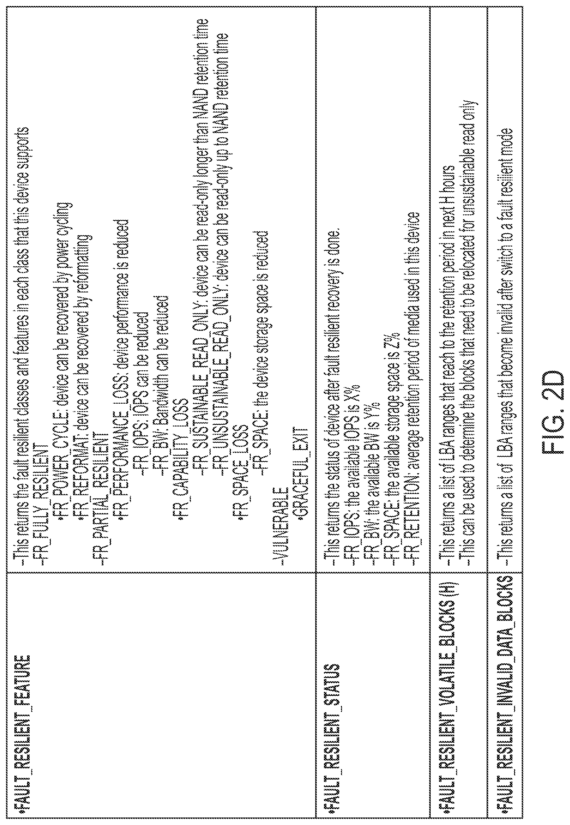 Patent US11775391 Figure 5 – RAID system with fault resilient storage devices