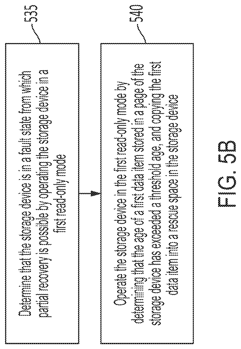 Patent US11775391 Figure 10 – RAID system with fault resilient storage devices