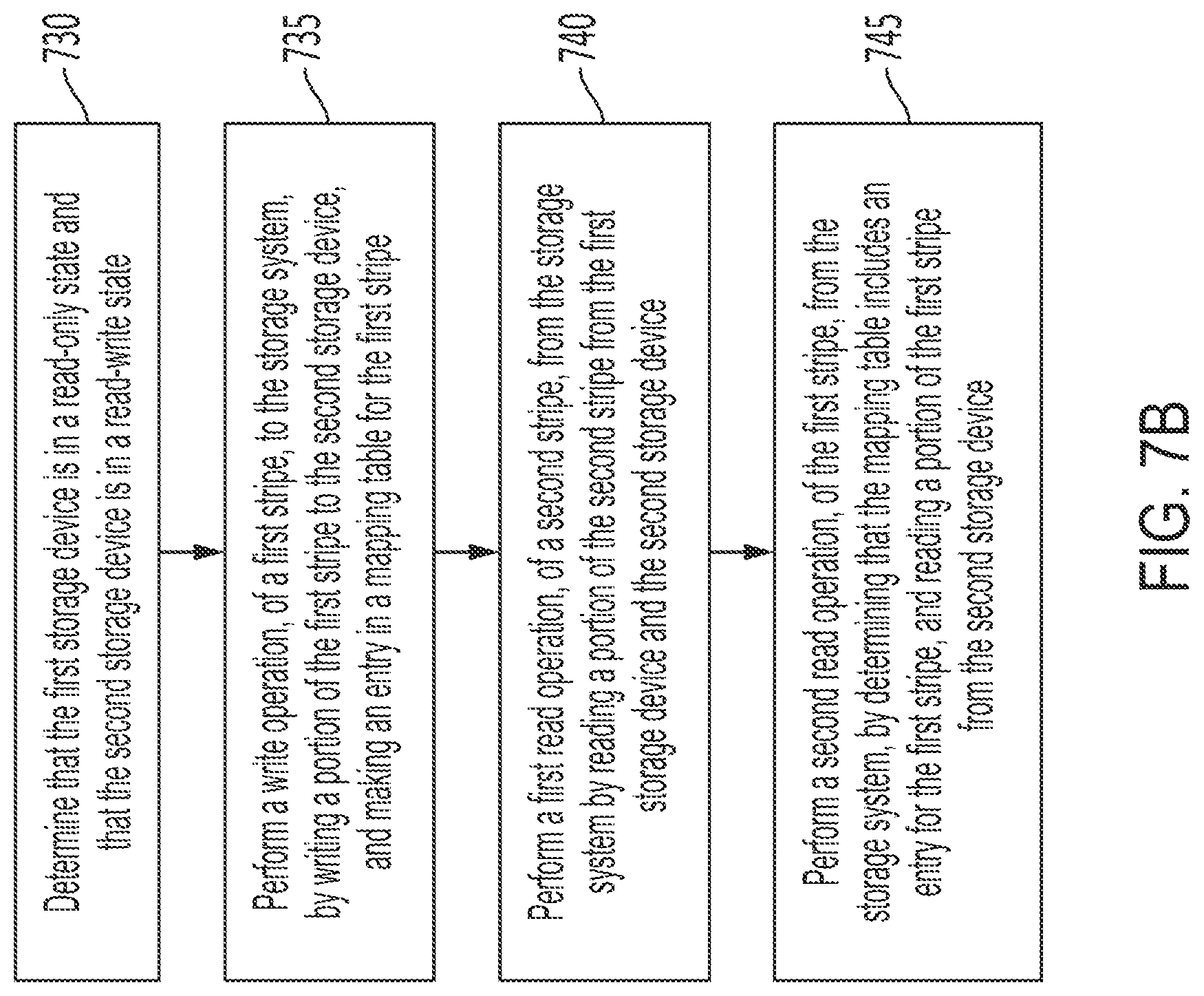 Patent US11775391 Figure 15 – RAID system with fault resilient storage devices