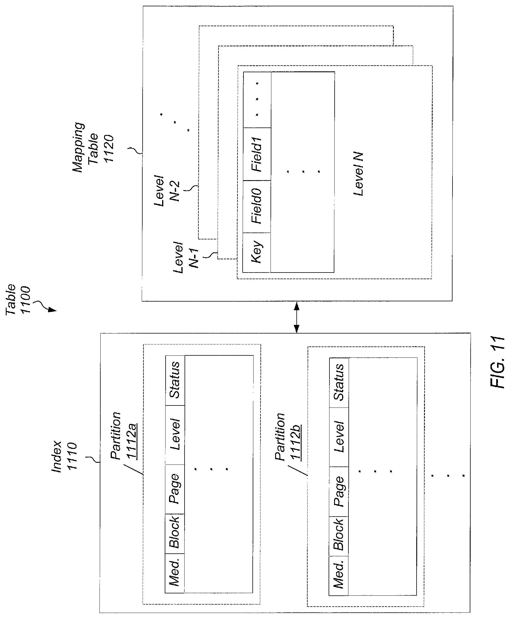 Patent US11775392 Figure 11 – Indirect replication of a dataset