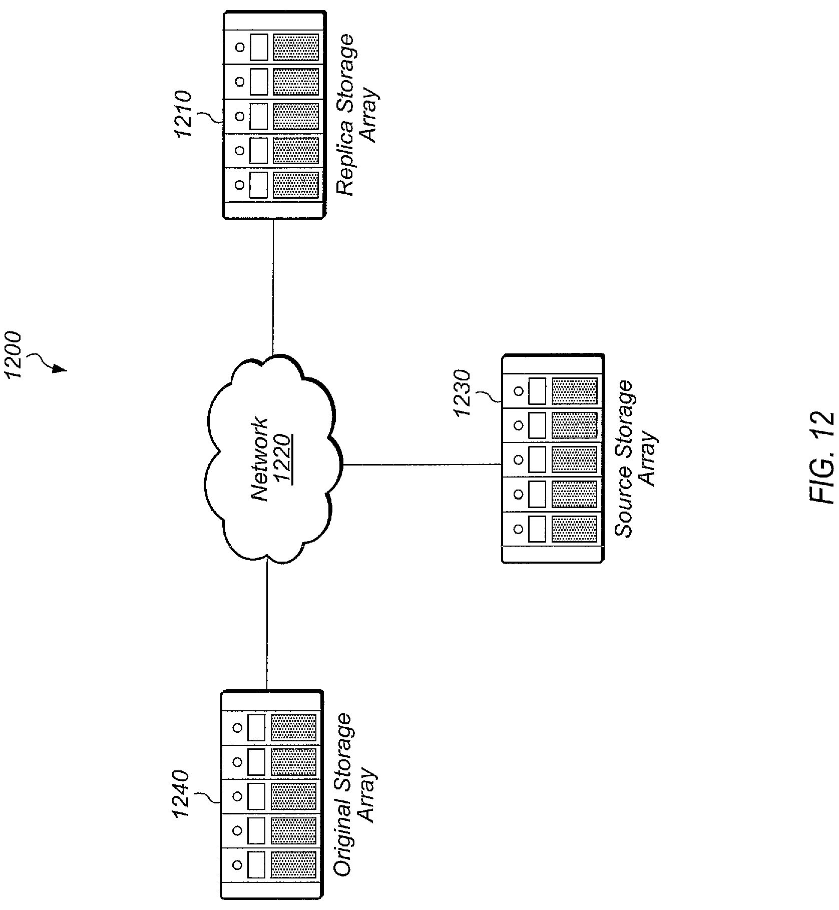 Patent US11775392 Figure 12 – Indirect replication of a dataset
