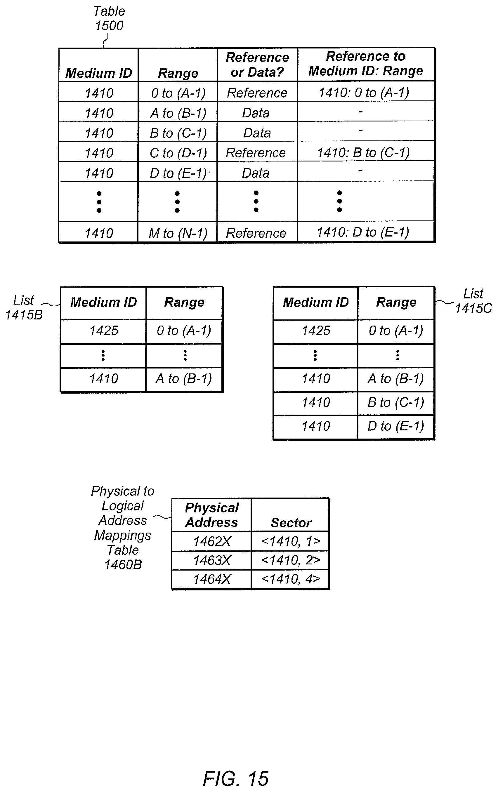 Patent US11775392 Figure 15 – Indirect replication of a dataset
