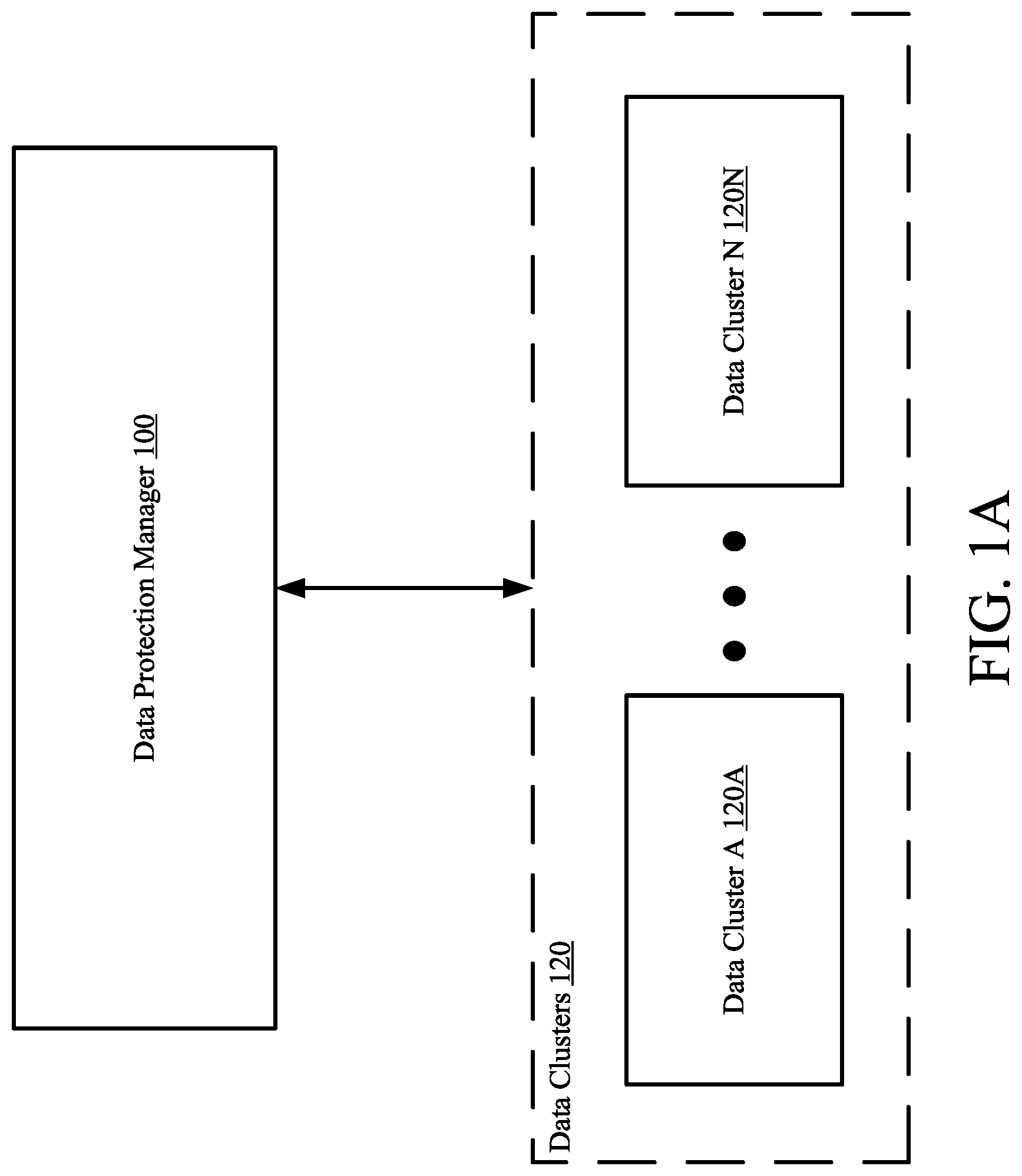 Patent US11775393 Figure 1 – Method and system for mapping data protection services to data cluster components