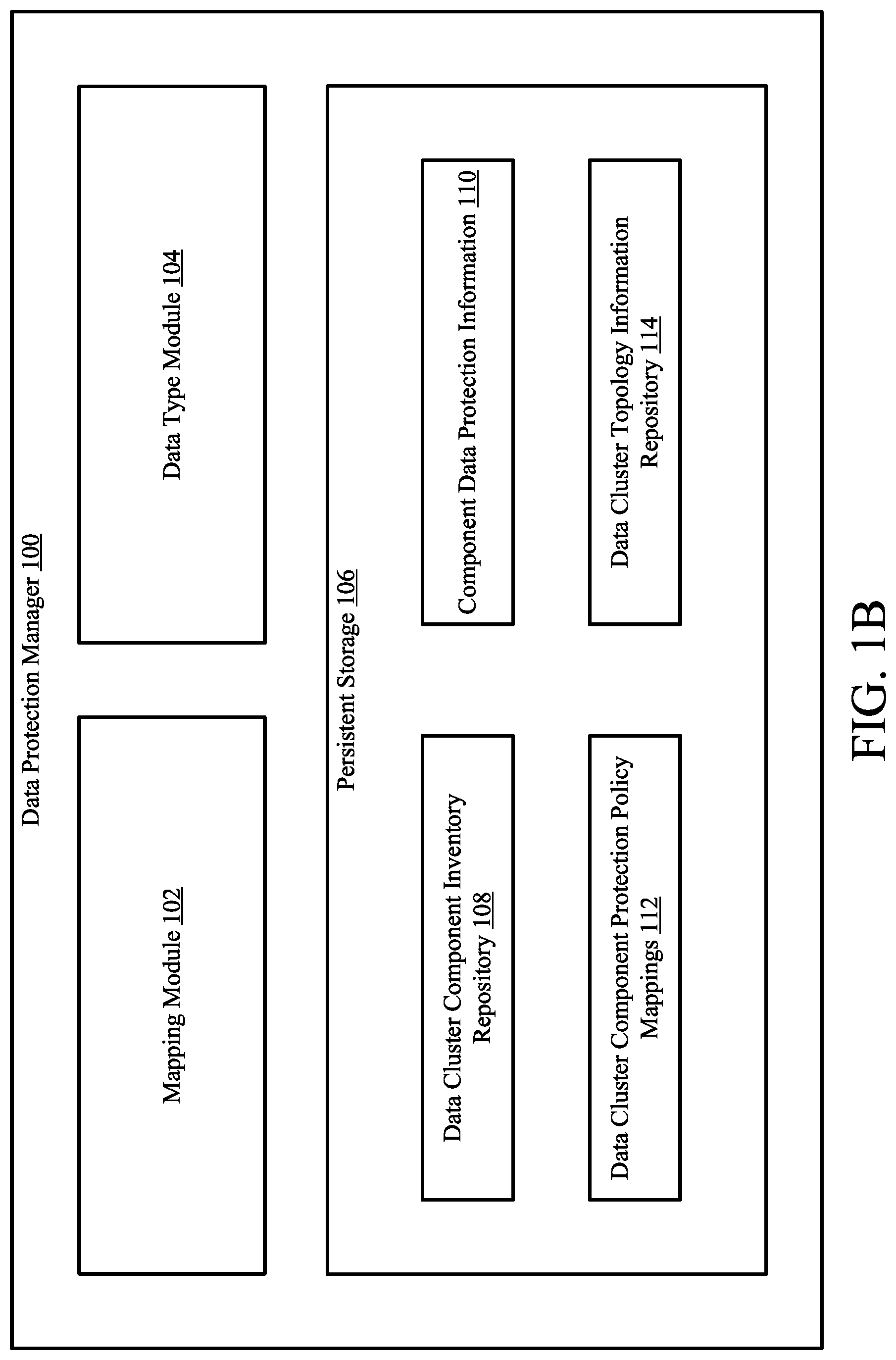 Patent US11775393 Figure 2 – Method and system for mapping data protection services to data cluster components