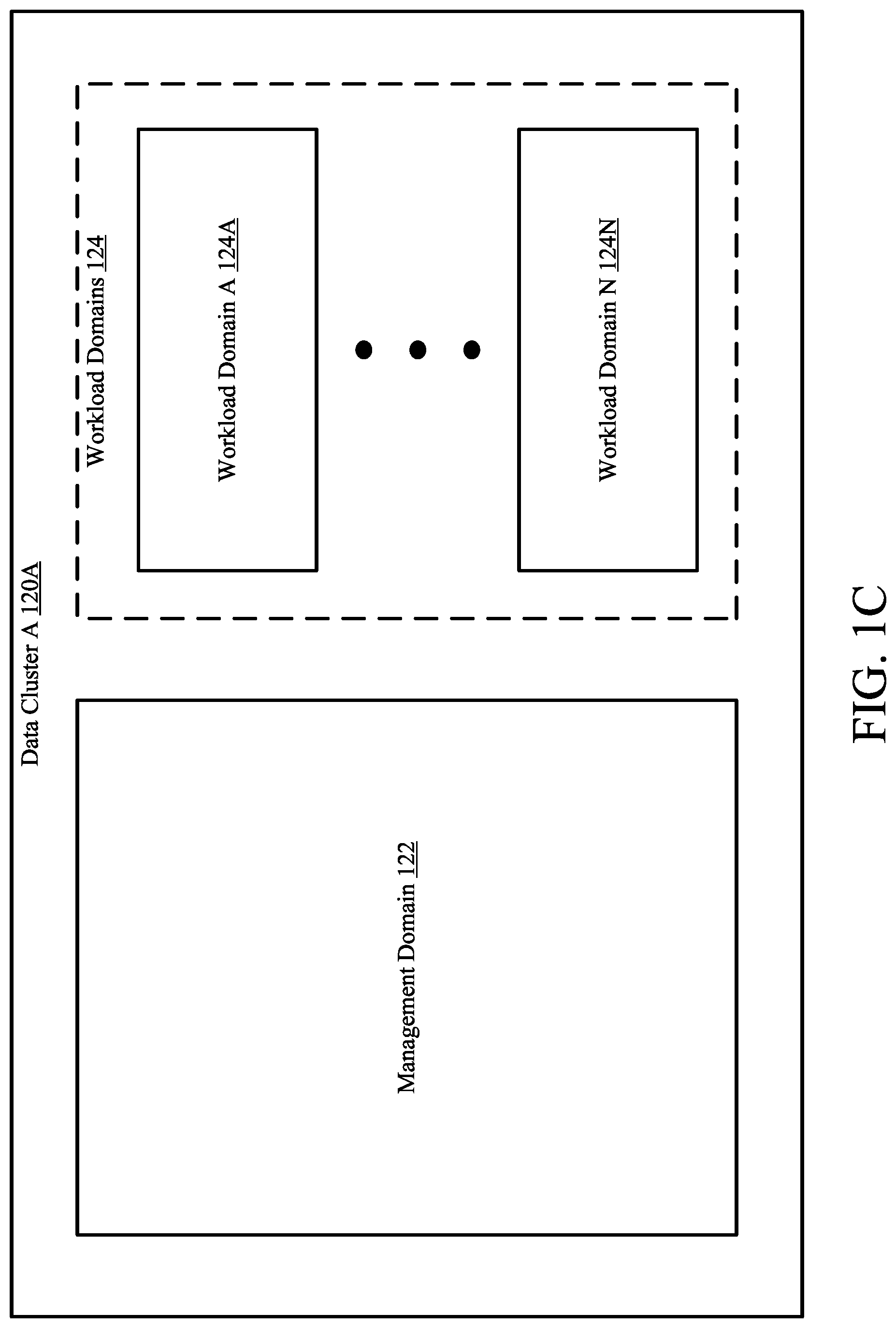 Patent US11775393 Figure 3 – Method and system for mapping data protection services to data cluster components