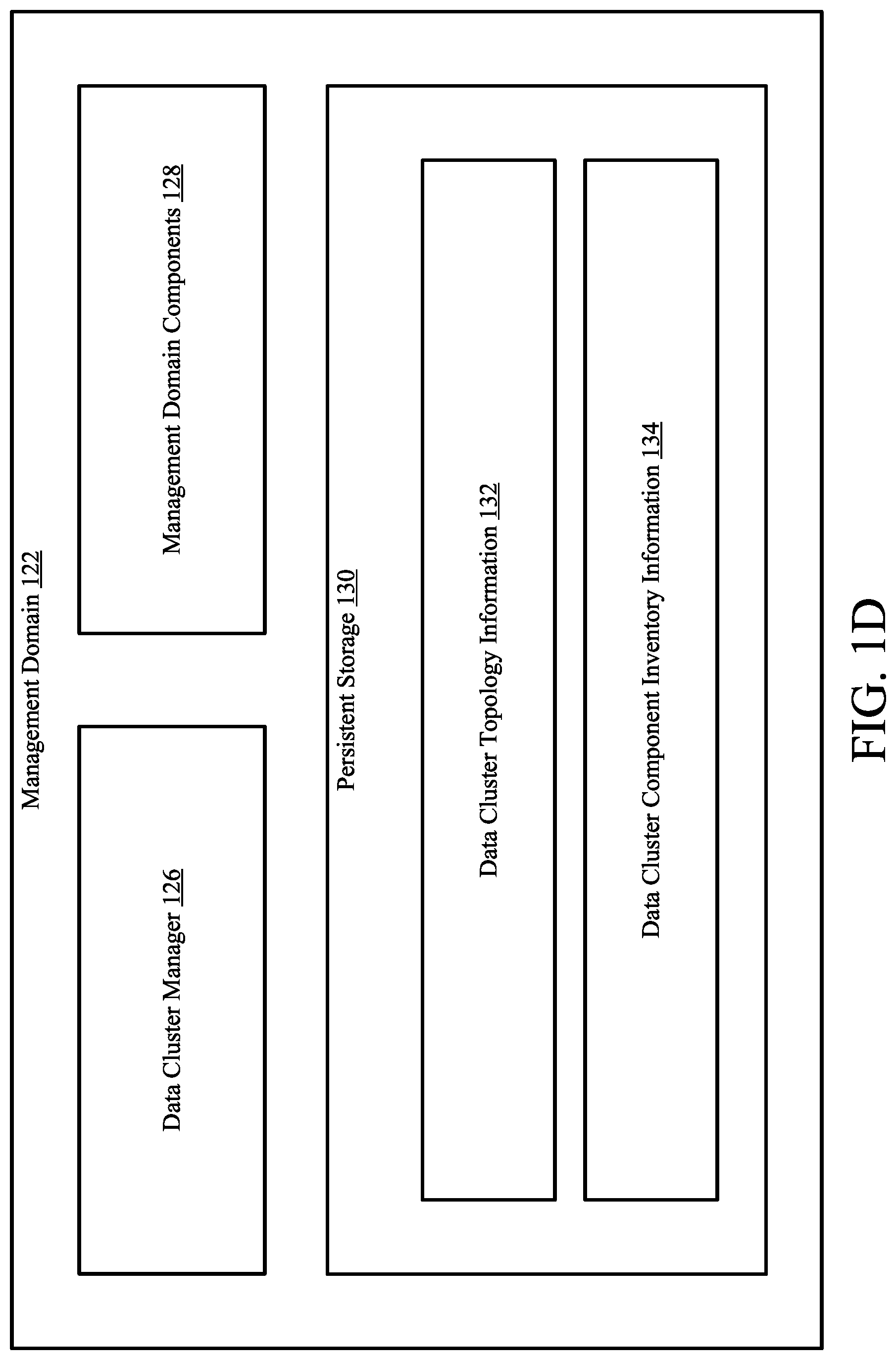 Patent US11775393 Figure 4 – Method and system for mapping data protection services to data cluster components