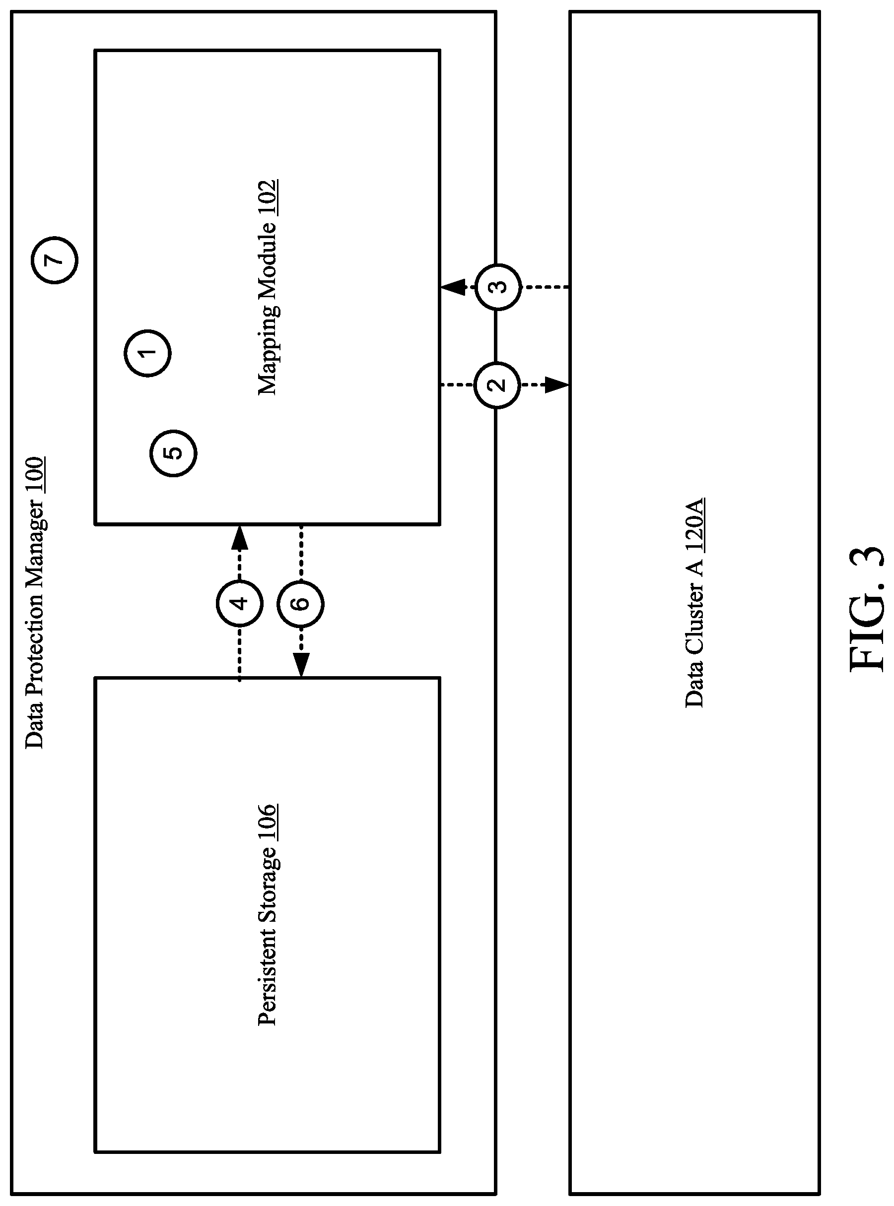 Patent US11775393 Figure 11 – Method and system for mapping data protection services to data cluster components