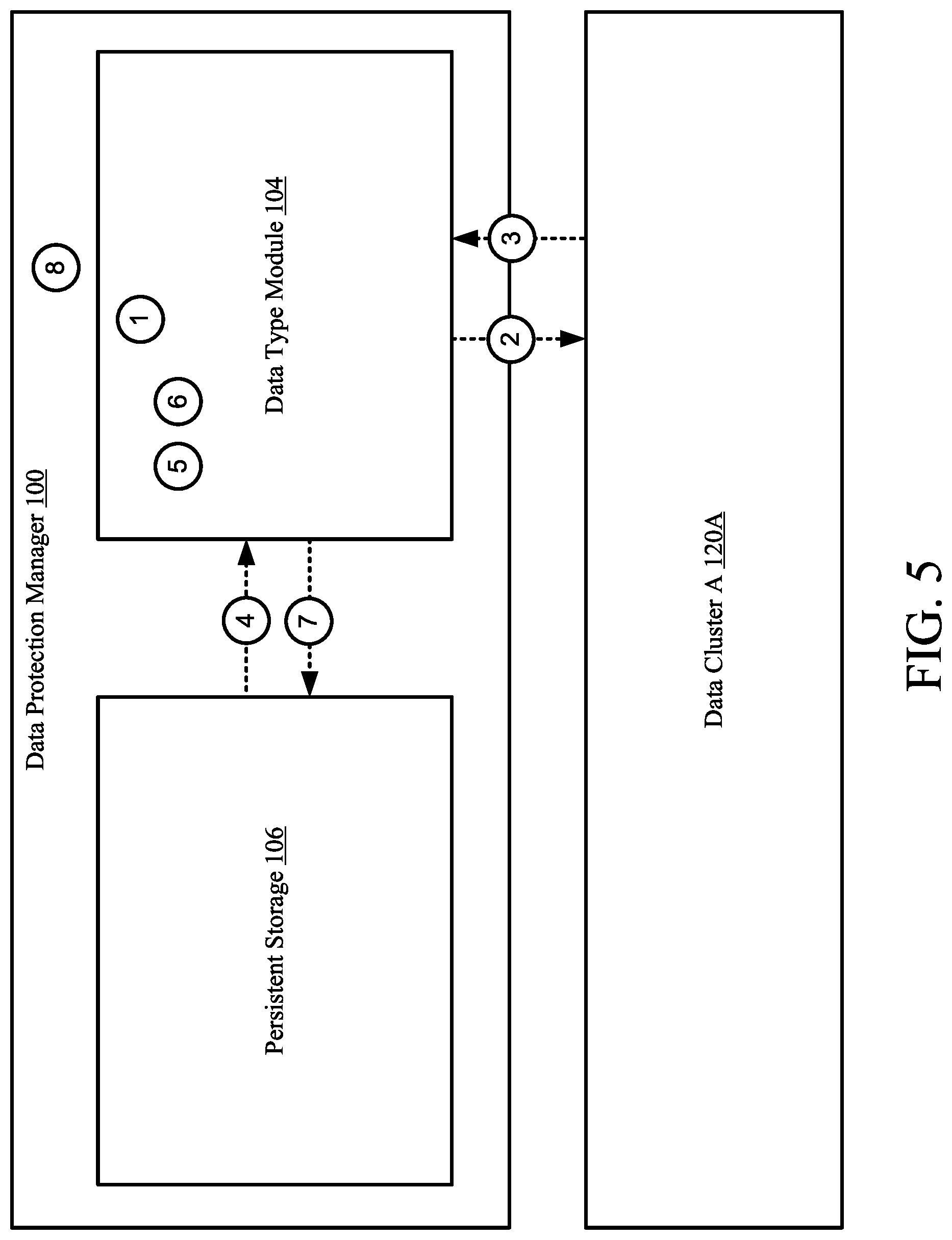 Patent US11775393 Figure 13 – Method and system for mapping data protection services to data cluster components