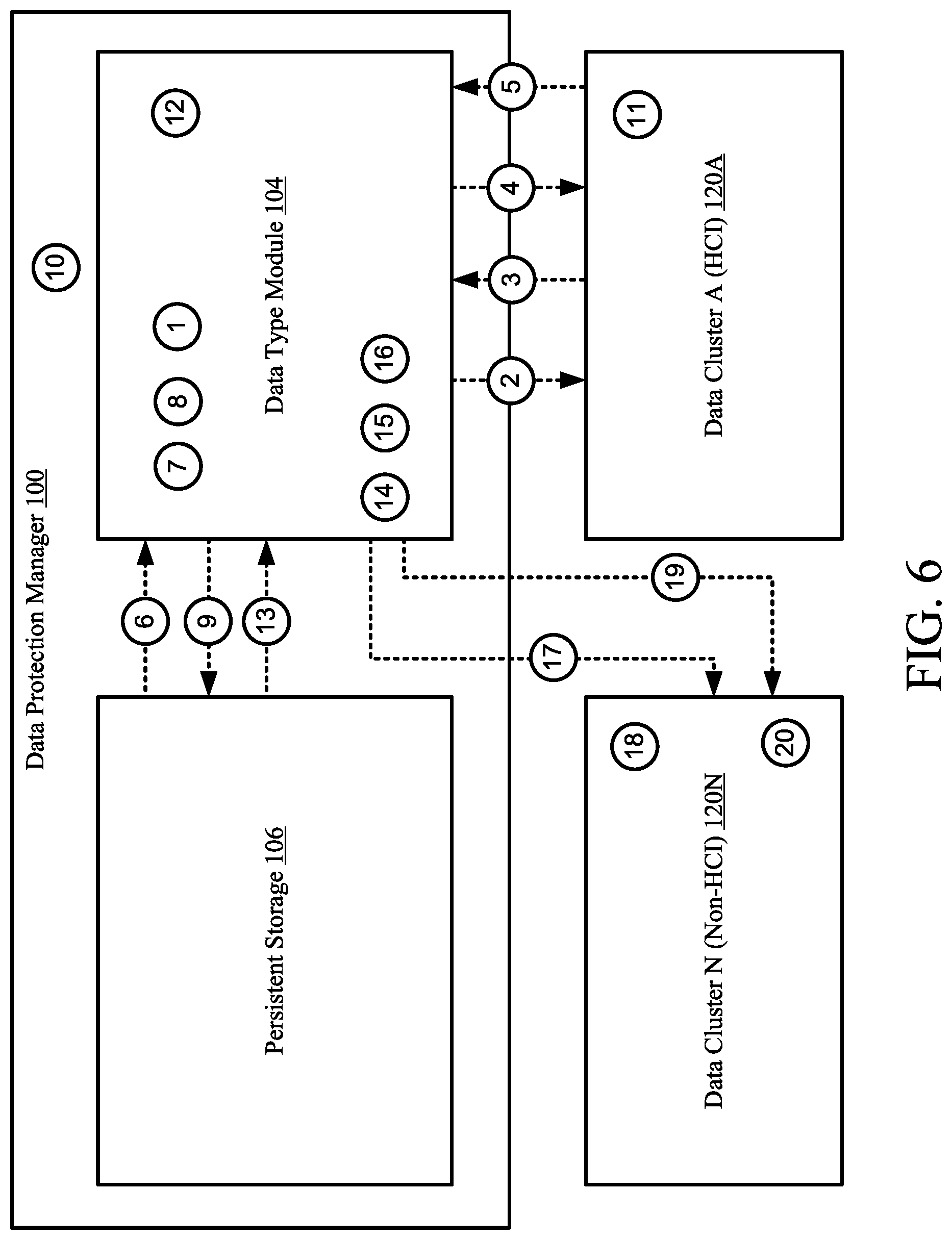 Patent US11775393 Figure 14 – Method and system for mapping data protection services to data cluster components