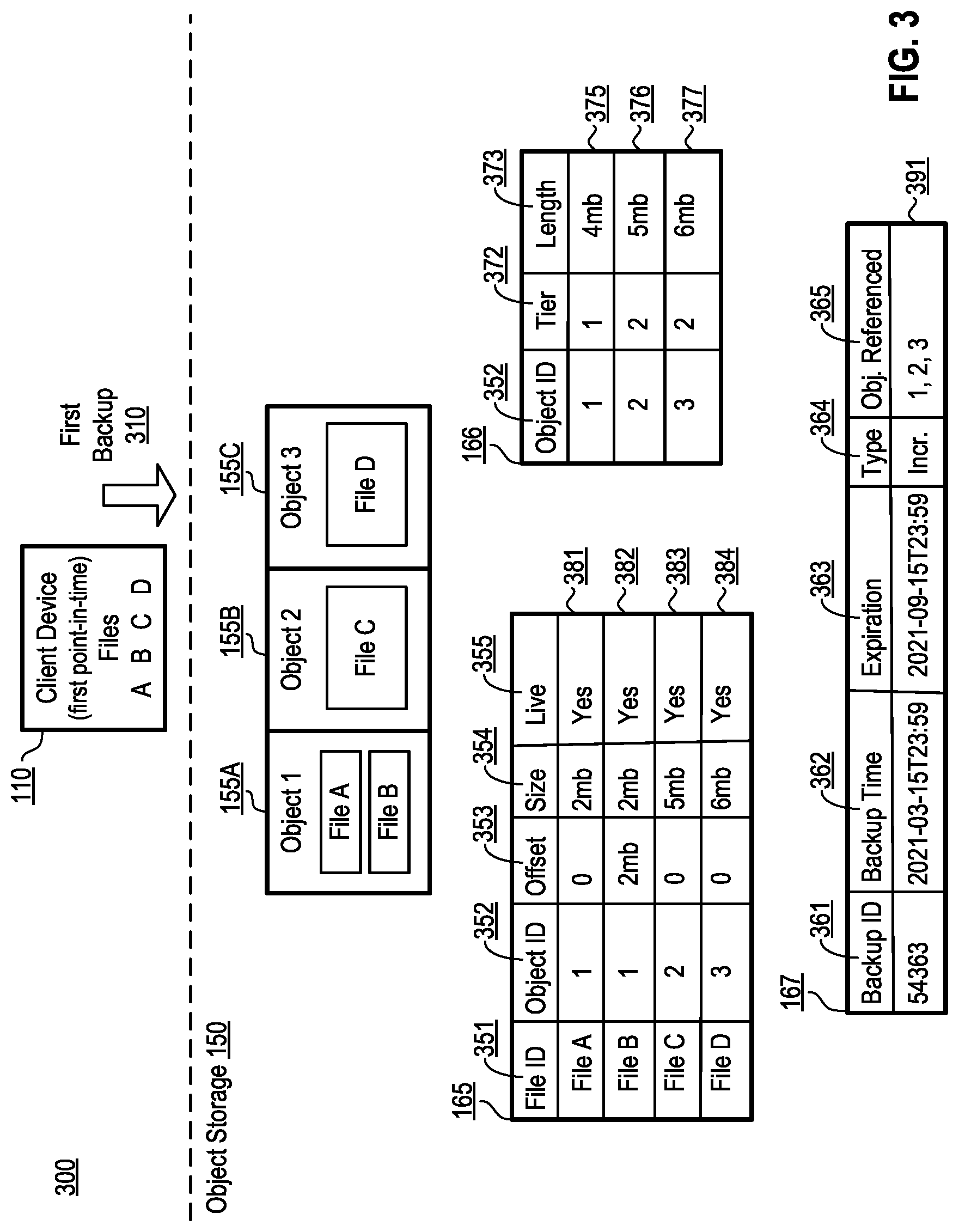 Patent US11775394 Figure 3 – Size-based organization of backup files within an object storage for efficient object re-tiering
