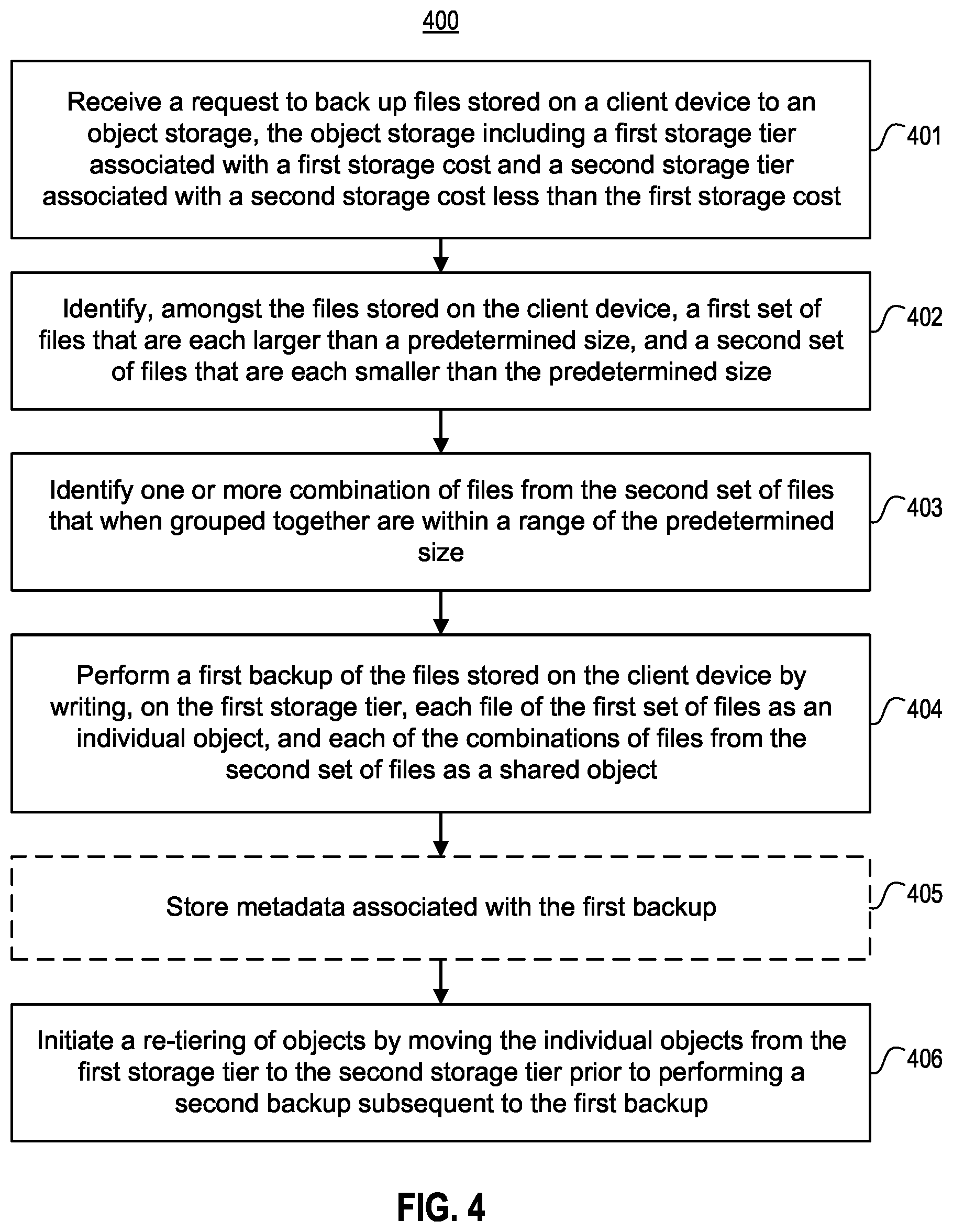 Patent US11775394 Figure 4 – Size-based organization of backup files within an object storage for efficient object re-tiering