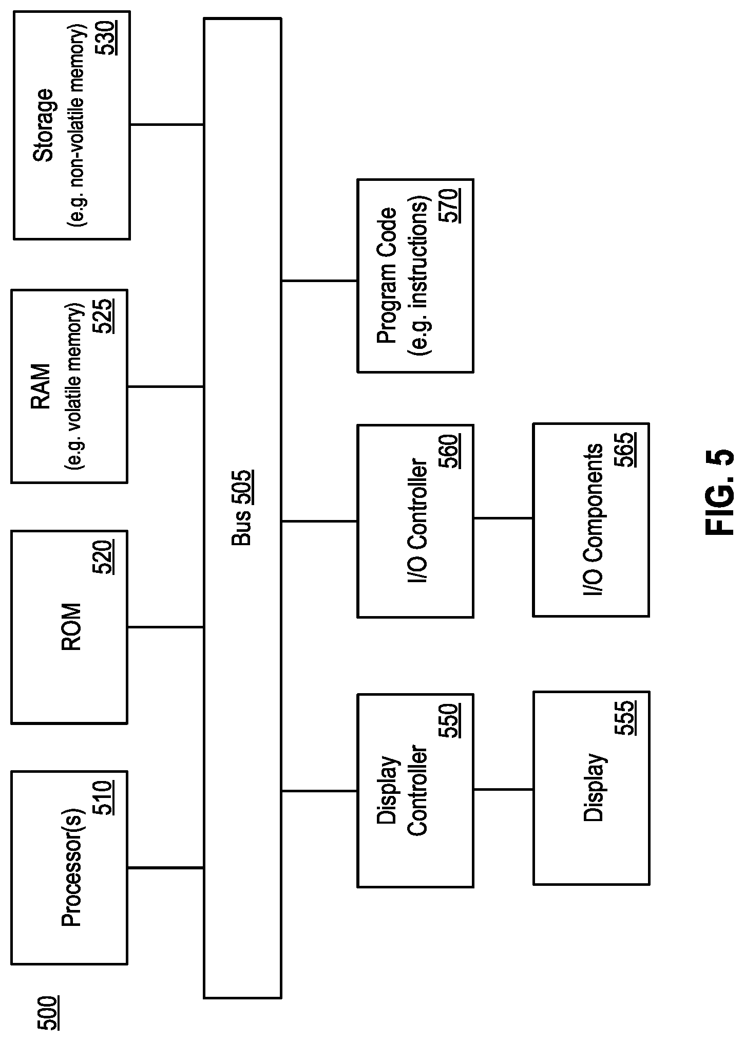 Patent US11775394 Figure 5 – Size-based organization of backup files within an object storage for efficient object re-tiering