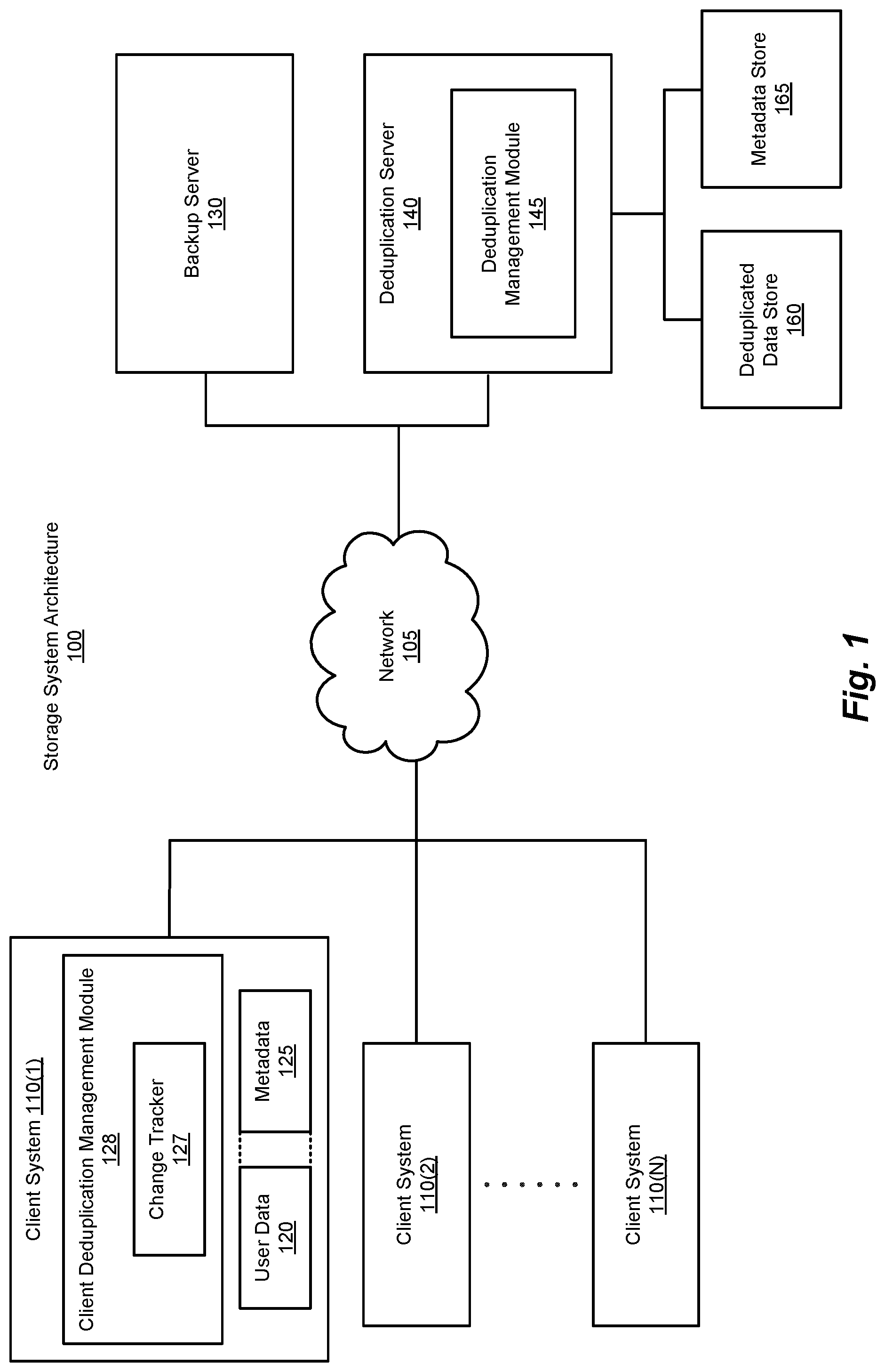 Patent US11775396 Figure 1 – Methods and systems for improved backup performance
